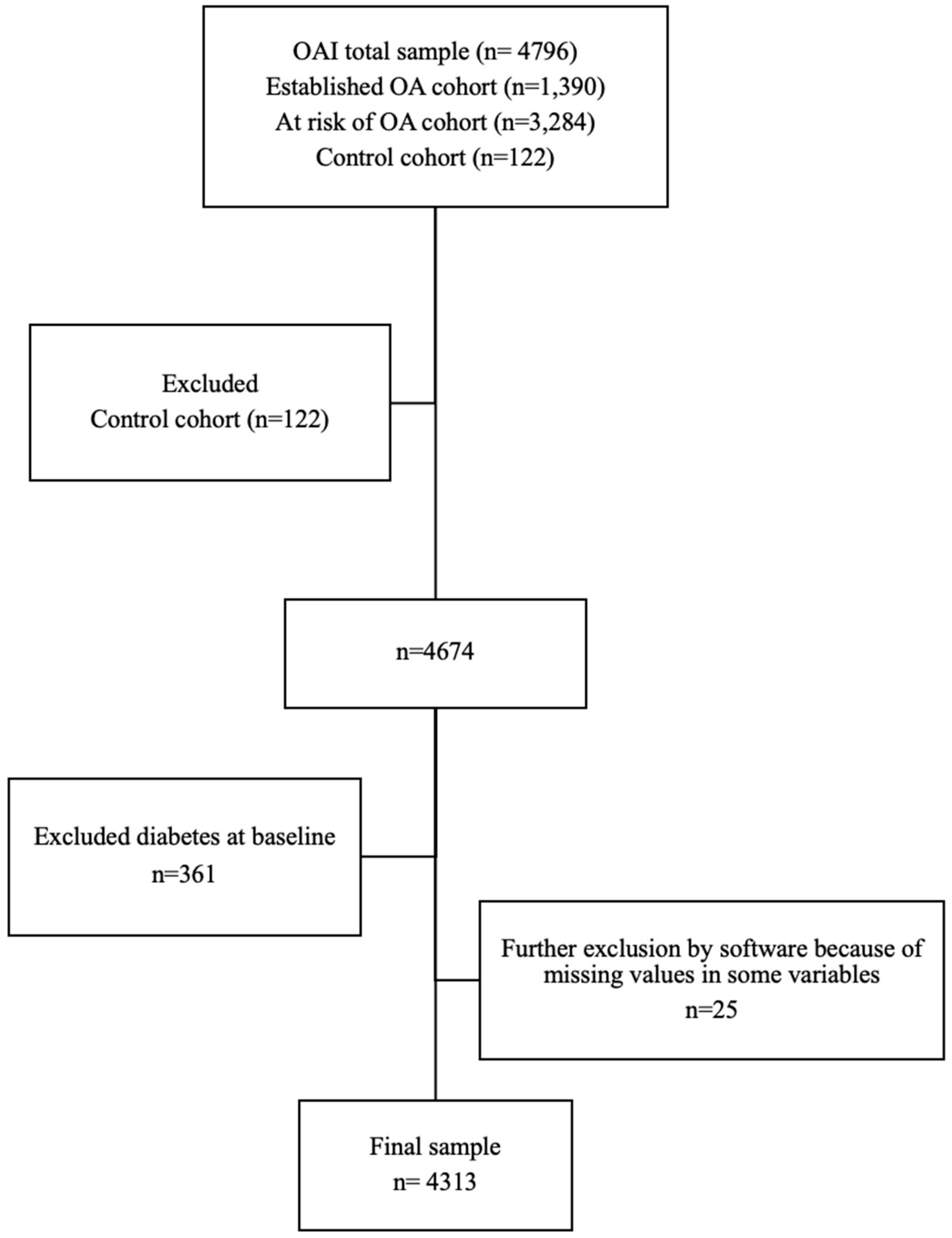 Ijerph 18 04414 g001 Ijerph 18 04414 g001