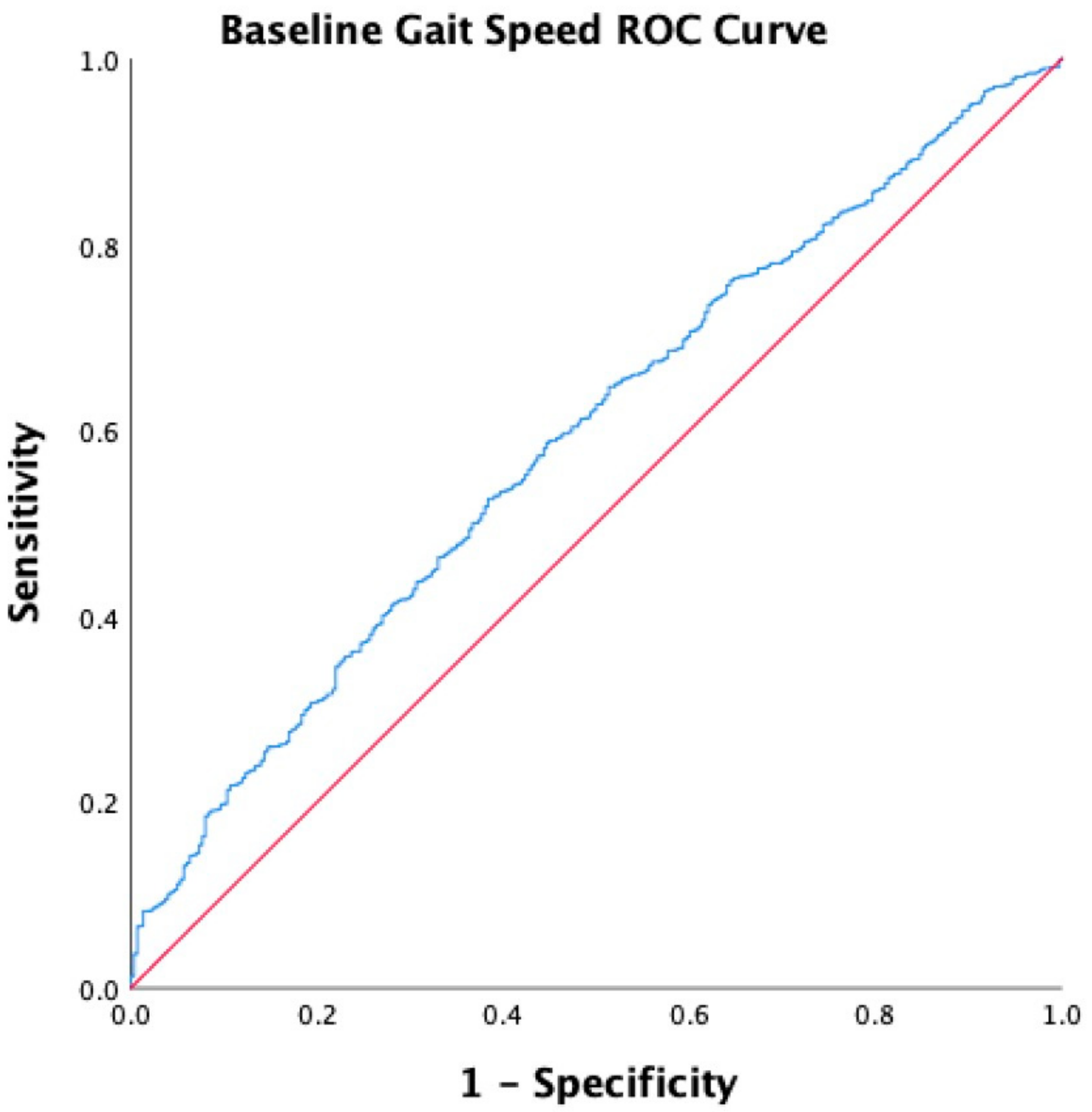 Ijerph 18 04414 g002 Ijerph 18 04414 g002