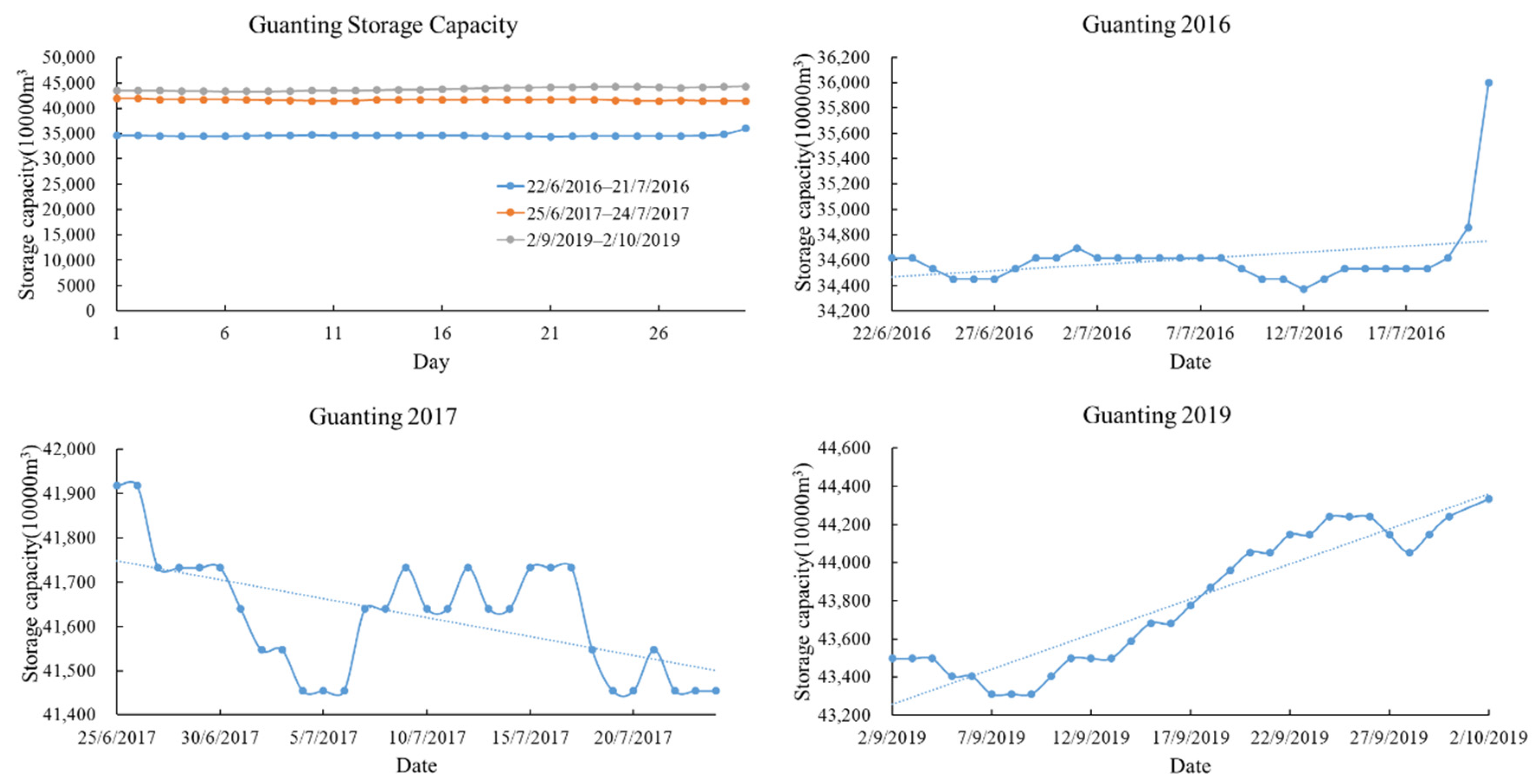 Ijerph 18 04419 g008