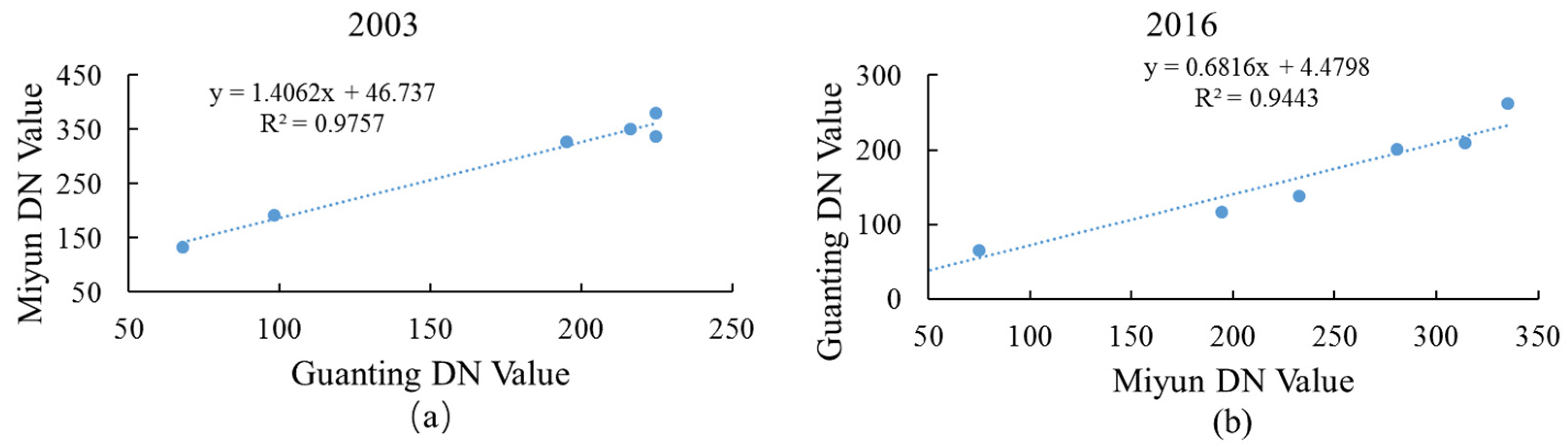 Ijerph 18 04419 g009