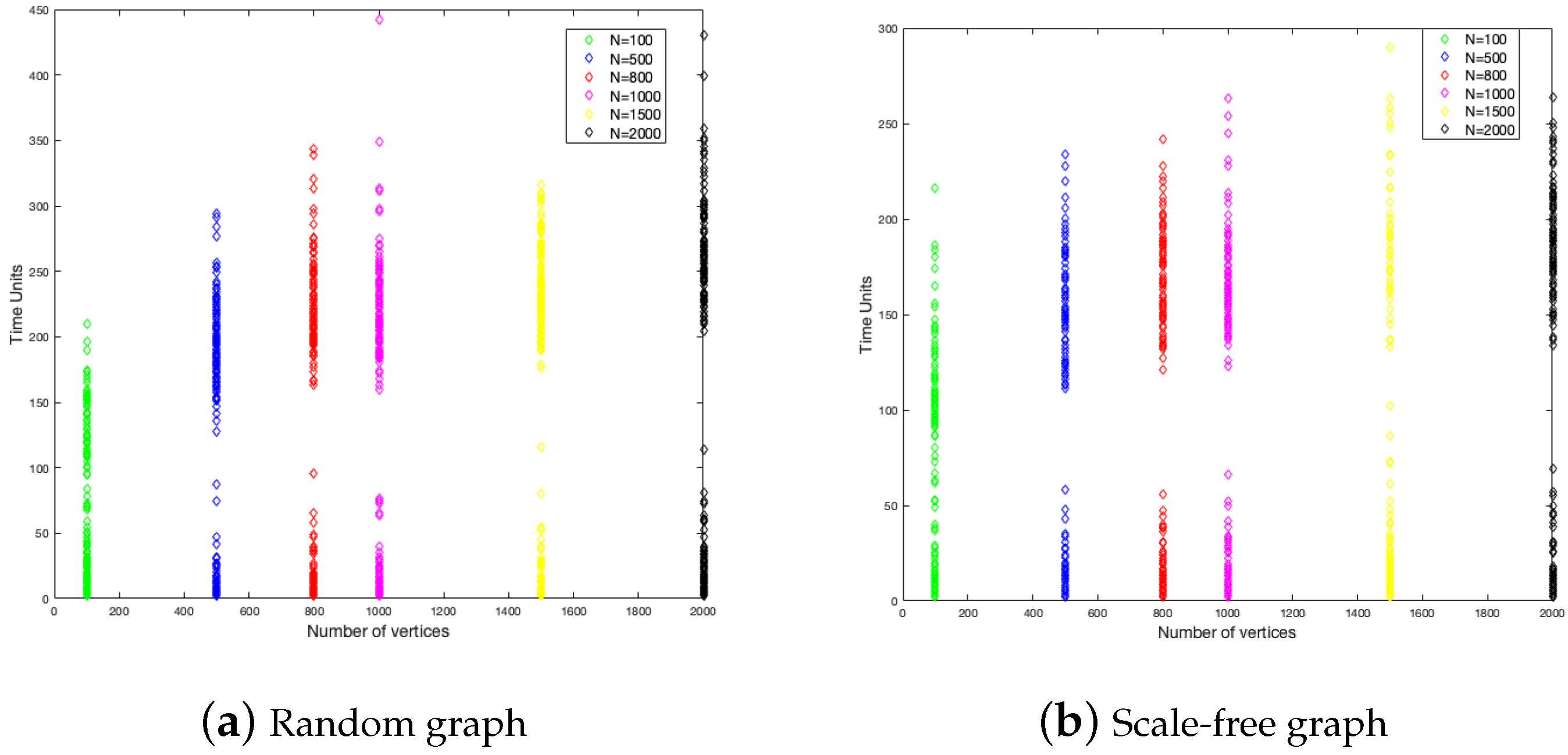 Ijerph 18 04432 g004 Ijerph 18 04432 g004
