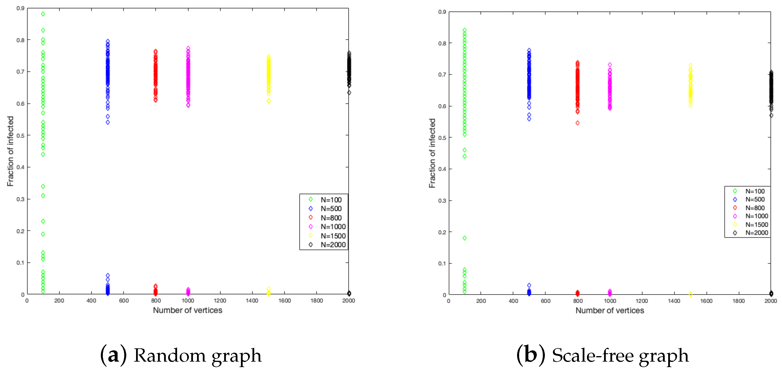 Ijerph 18 04432 g005 Ijerph 18 04432 g005