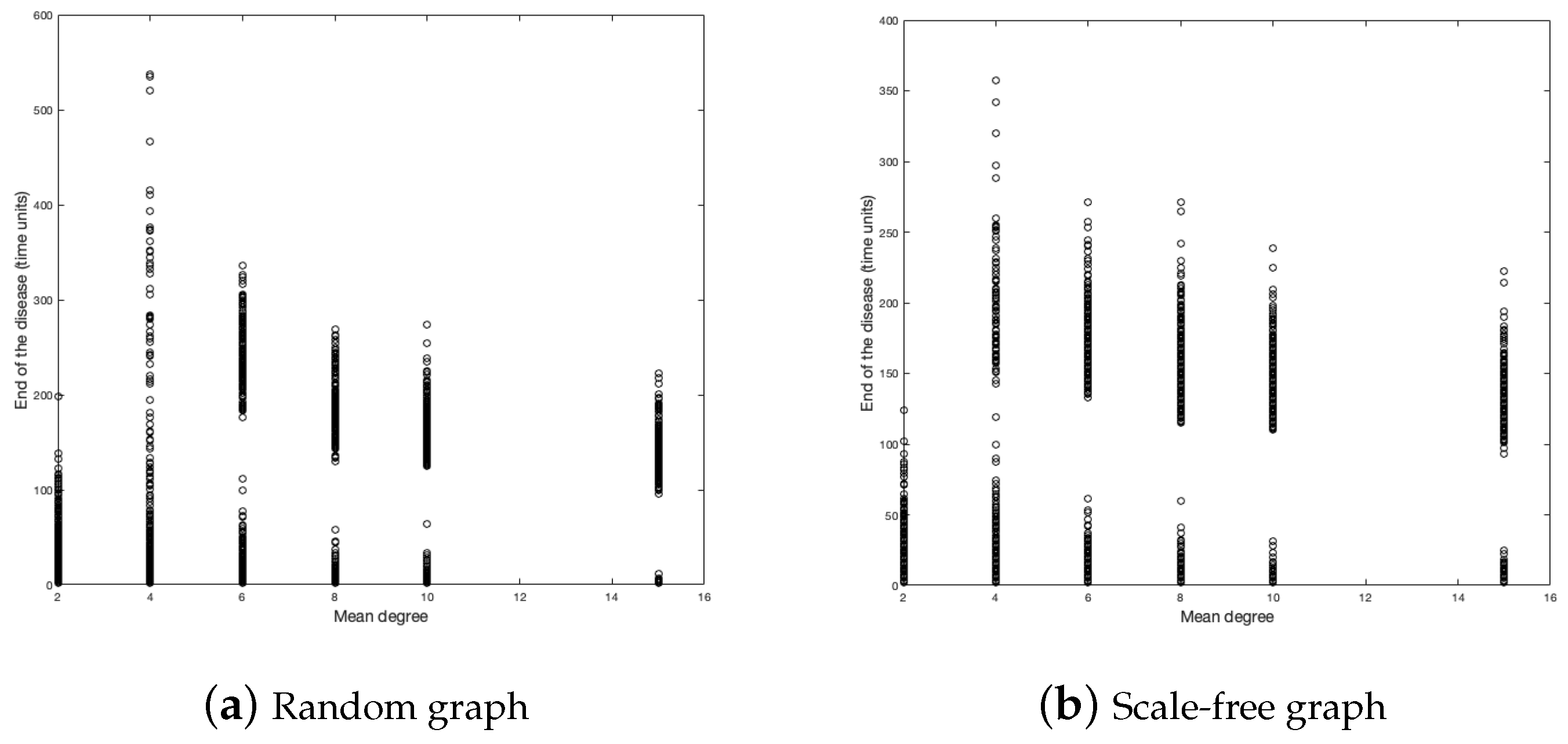 Ijerph 18 04432 g007 Ijerph 18 04432 g007