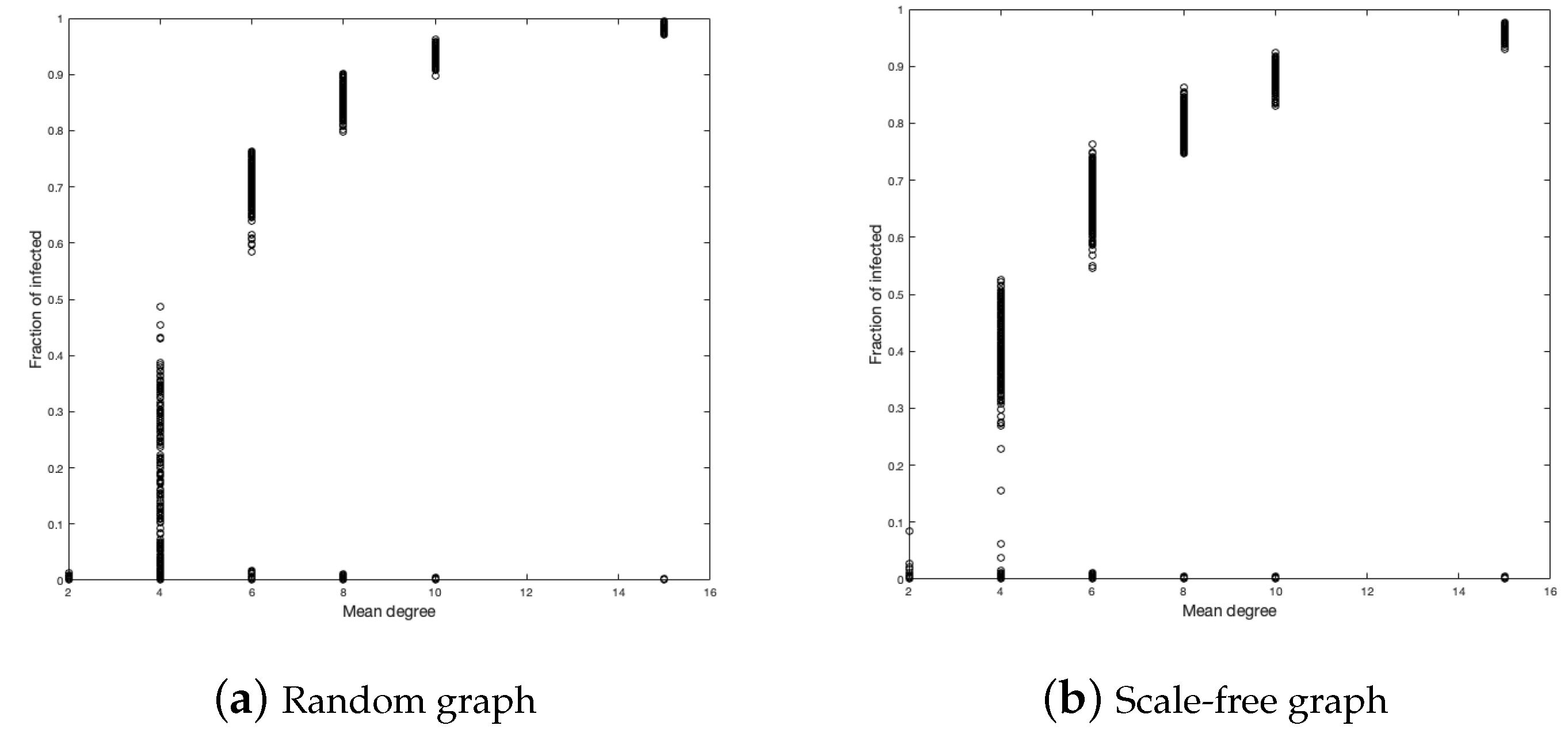 Ijerph 18 04432 g008 Ijerph 18 04432 g008