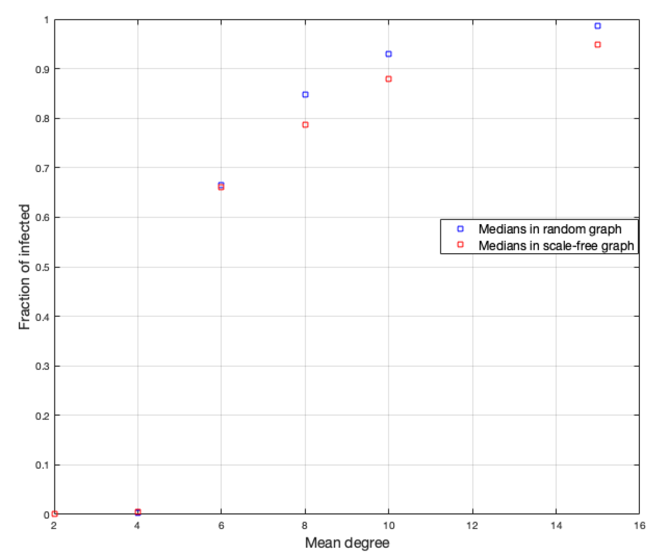 Ijerph 18 04432 g009 Ijerph 18 04432 g009