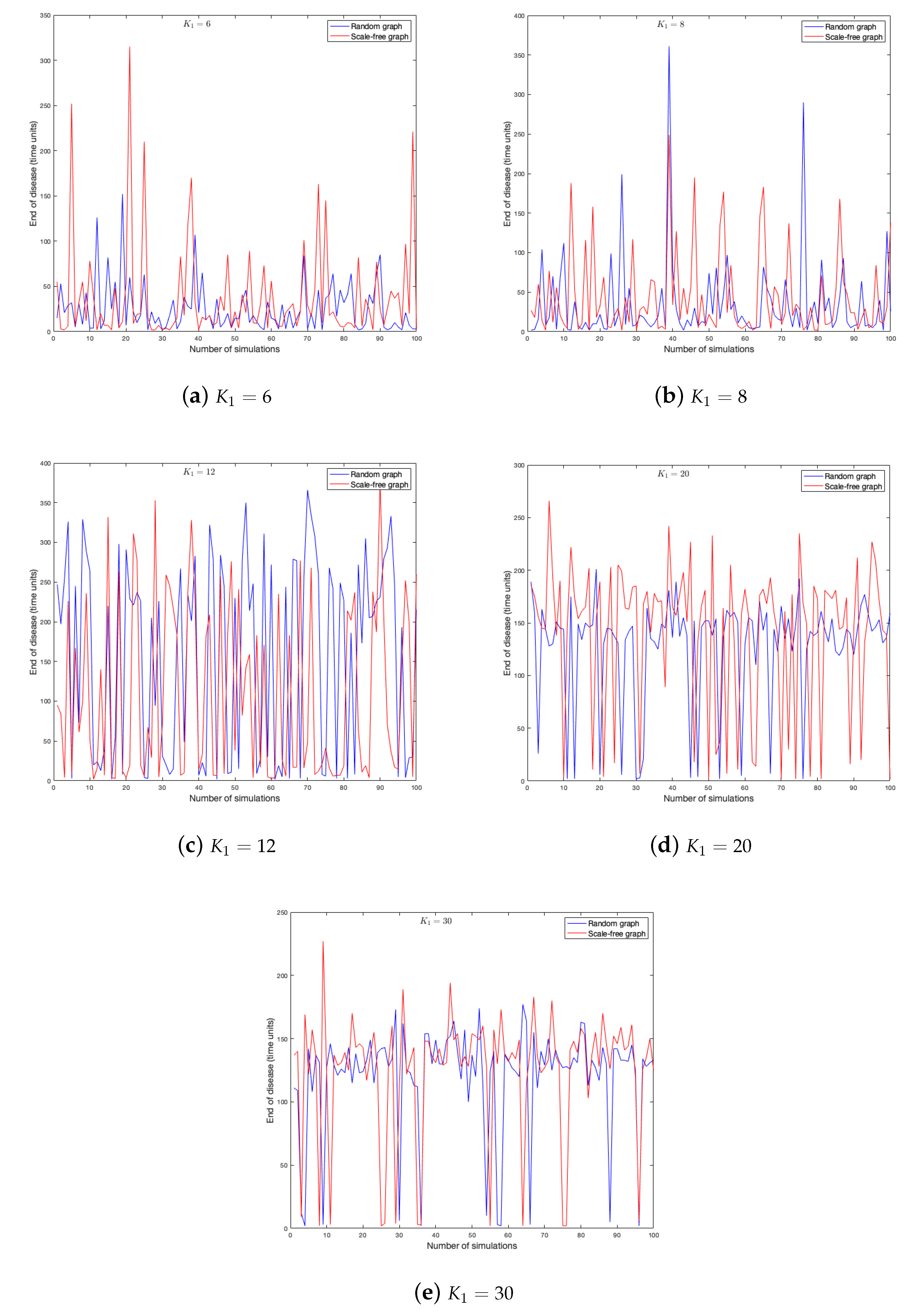 Ijerph 18 04432 g011 Ijerph 18 04432 g011