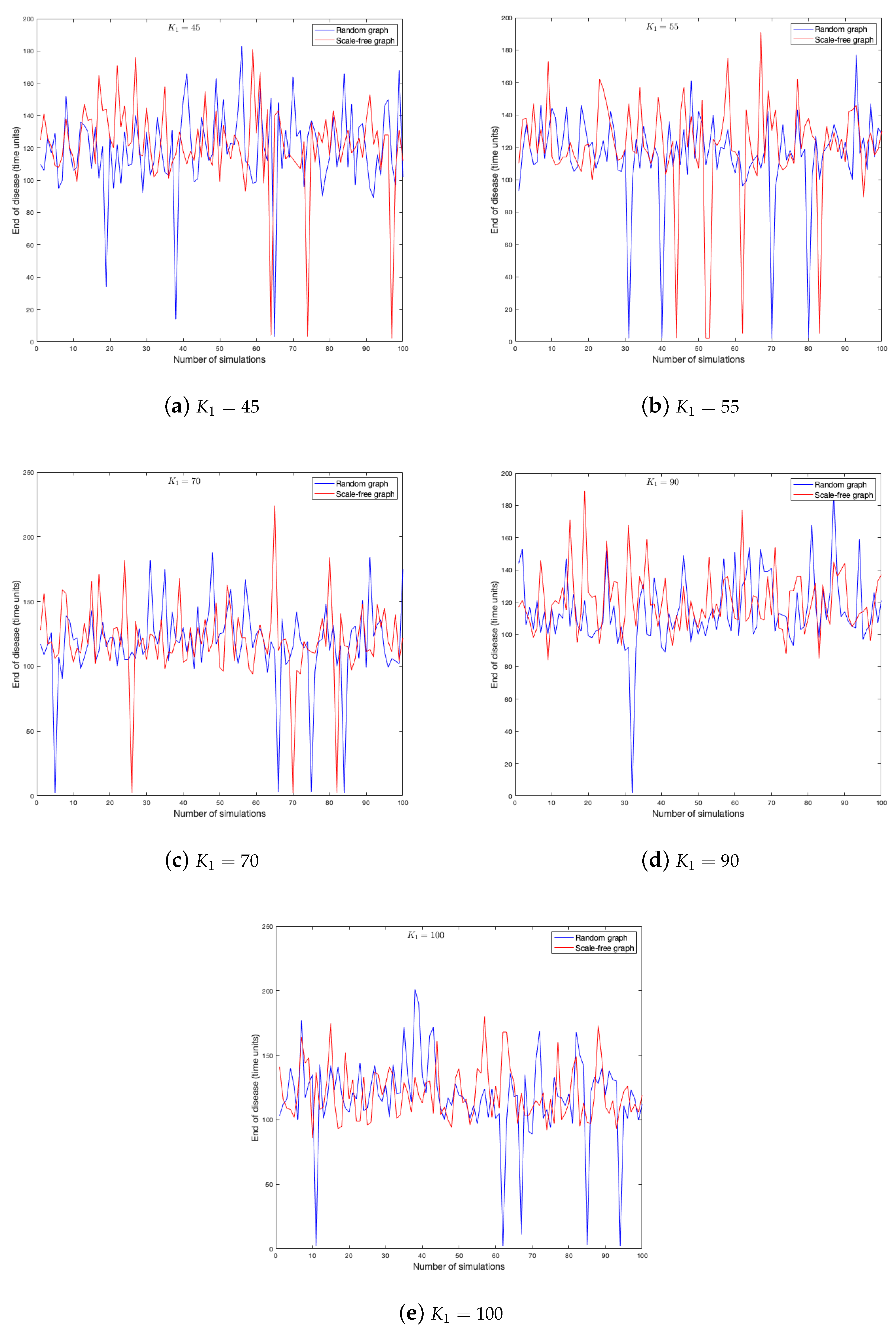 Ijerph 18 04432 g012 Ijerph 18 04432 g012