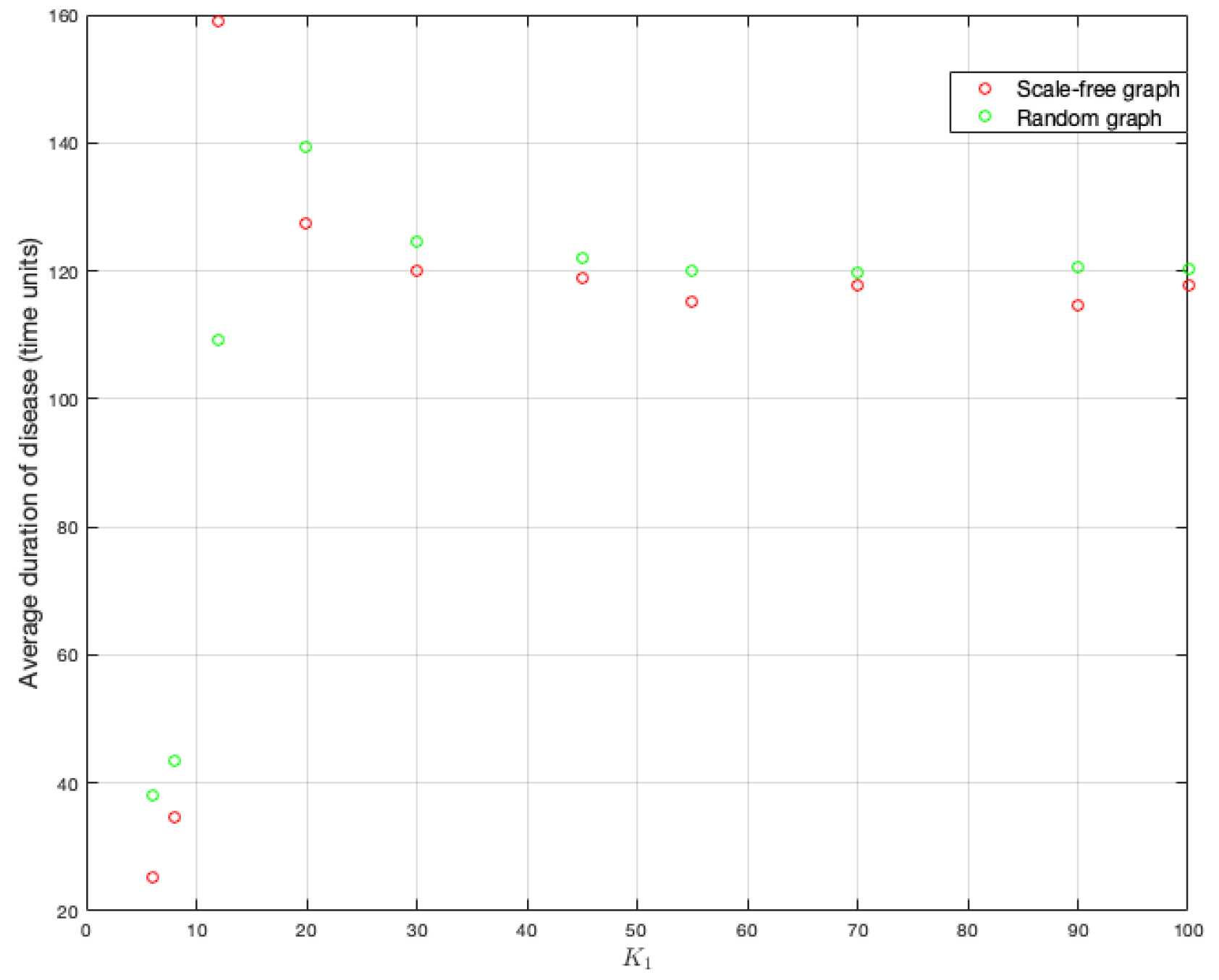 Ijerph 18 04432 g014 Ijerph 18 04432 g014