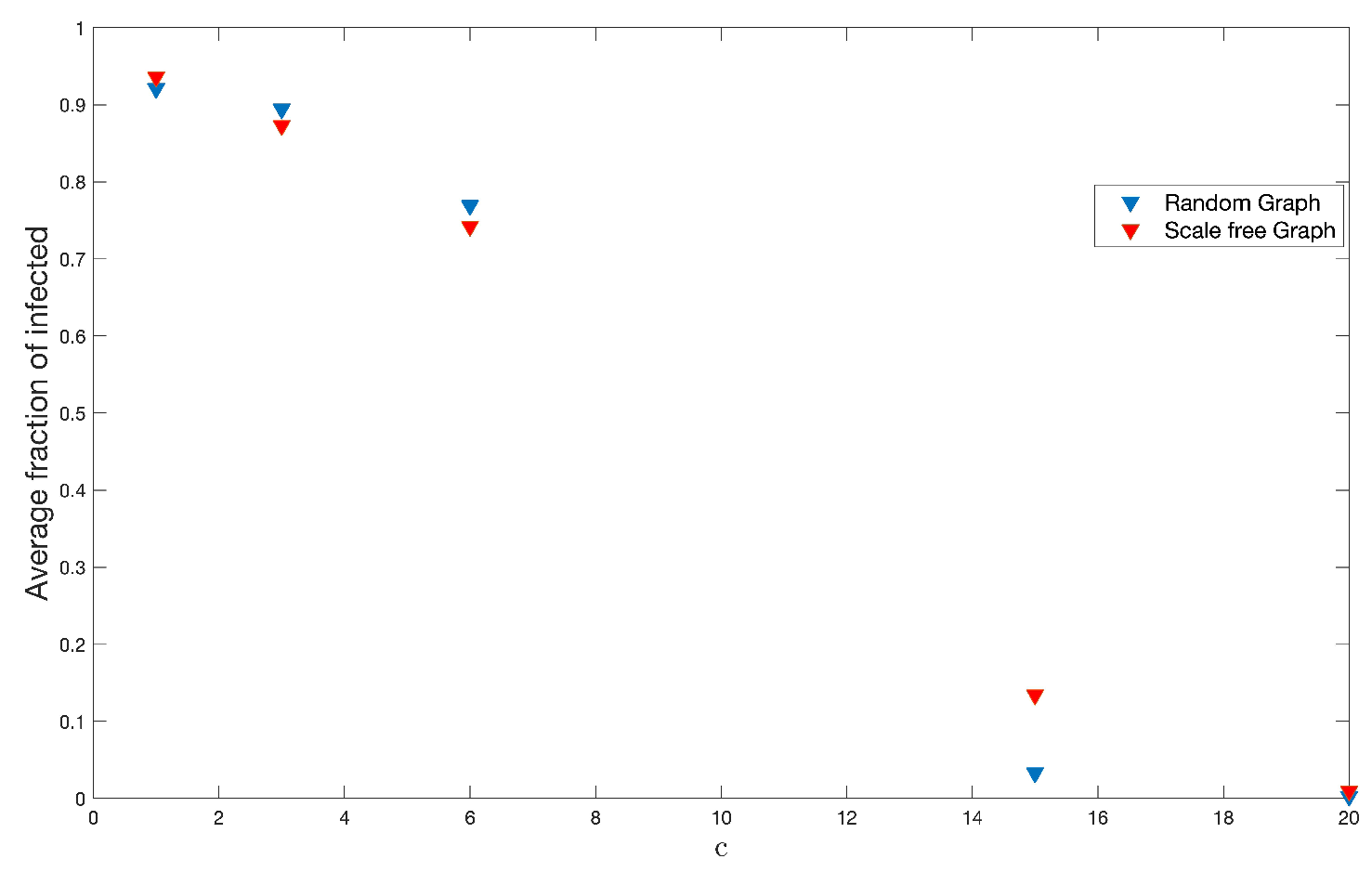 Ijerph 18 04432 g016 Ijerph 18 04432 g016