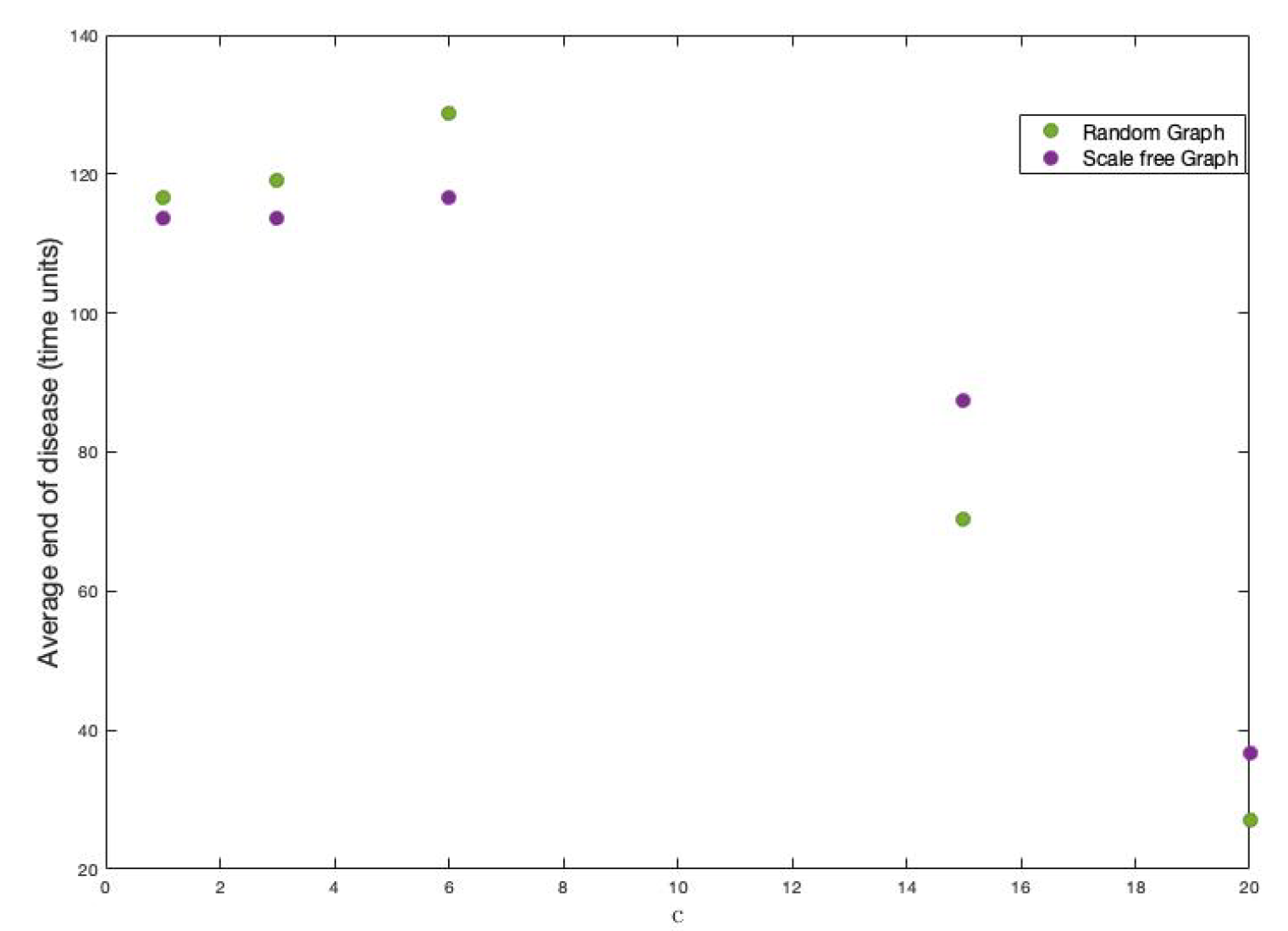 Ijerph 18 04432 g017 Ijerph 18 04432 g017