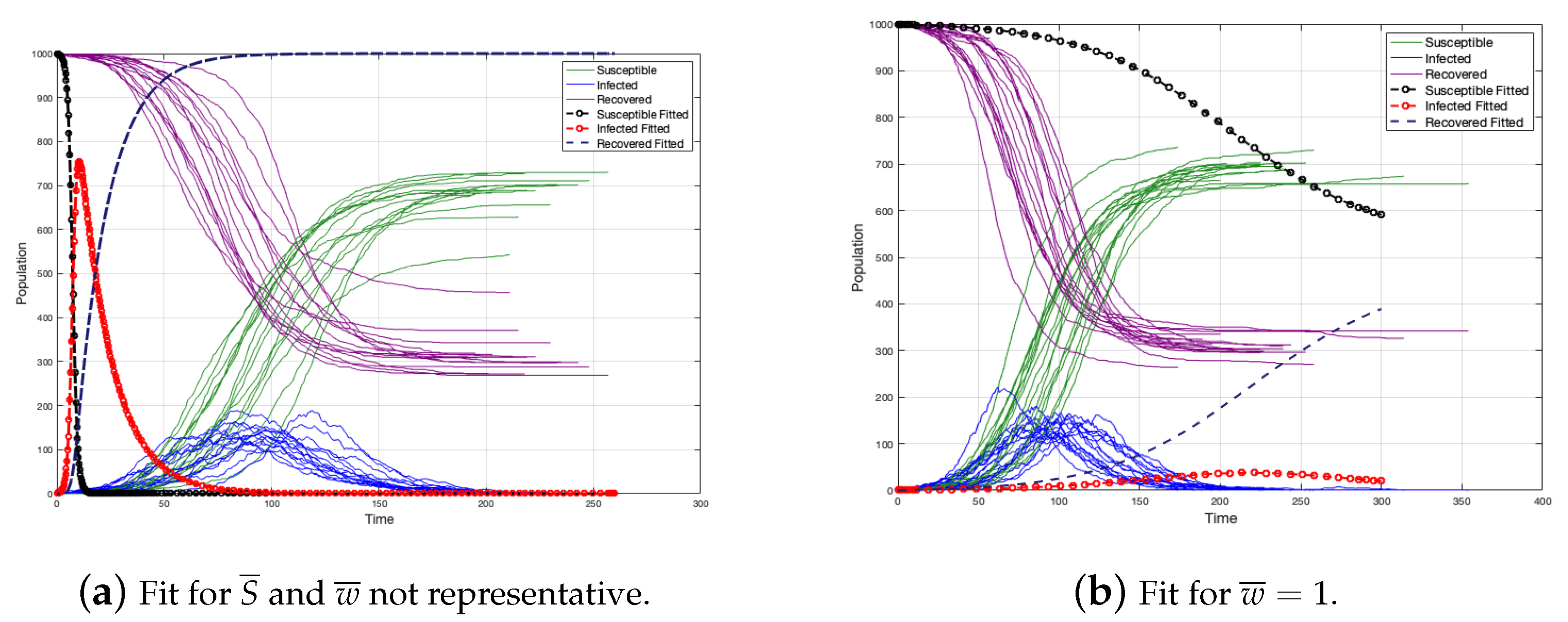 Ijerph 18 04432 g019 Ijerph 18 04432 g019