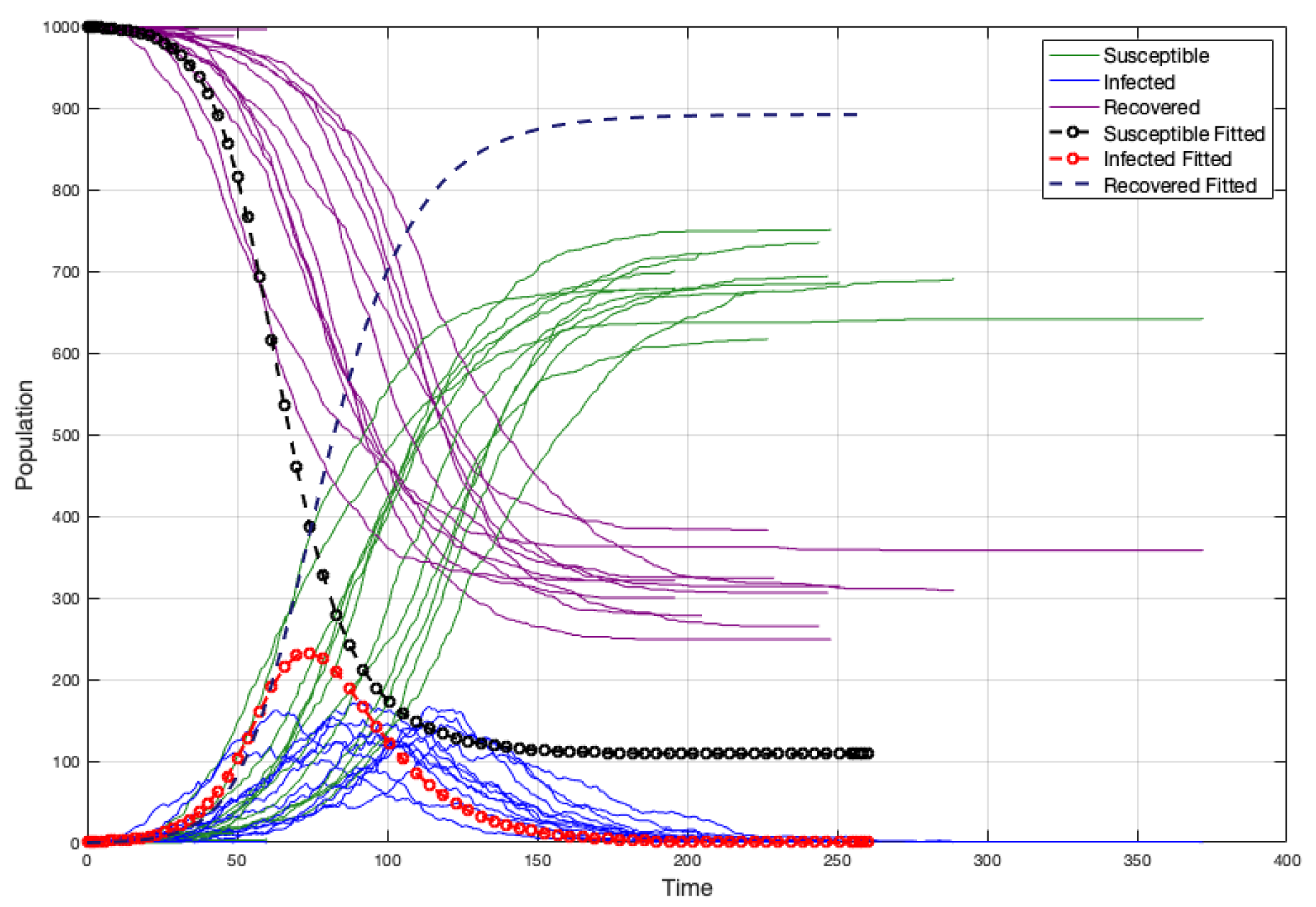 Ijerph 18 04432 g020 Ijerph 18 04432 g020