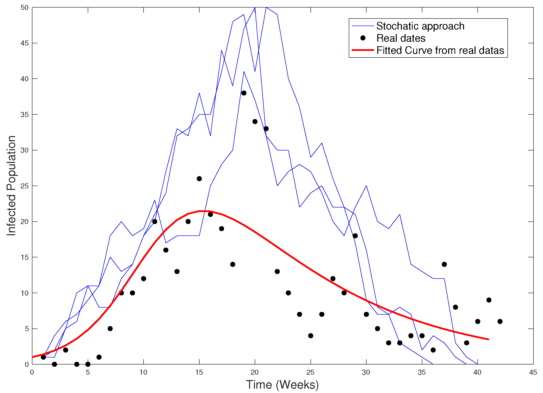 Ijerph 18 04432 g026 Ijerph 18 04432 g026