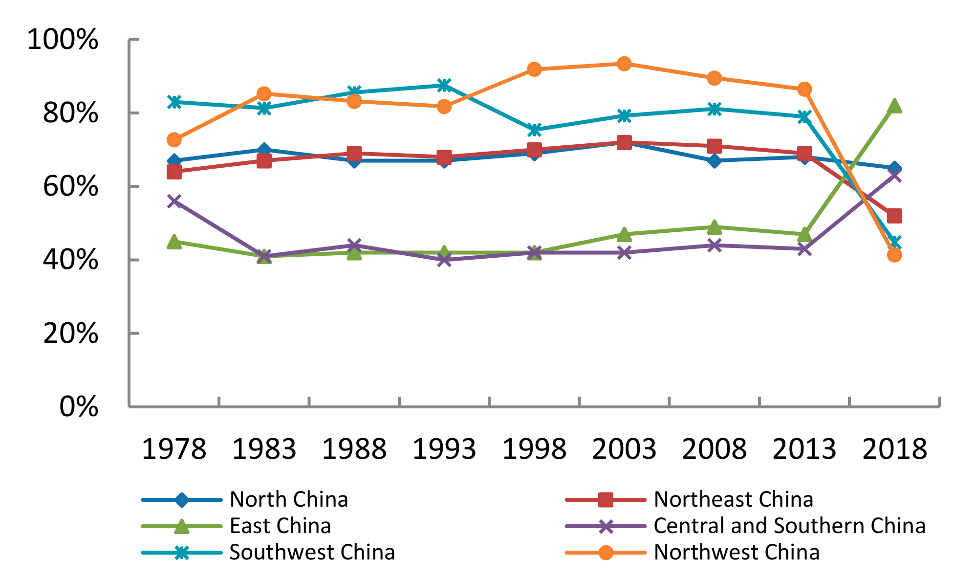 Ijerph 18 04449 g002