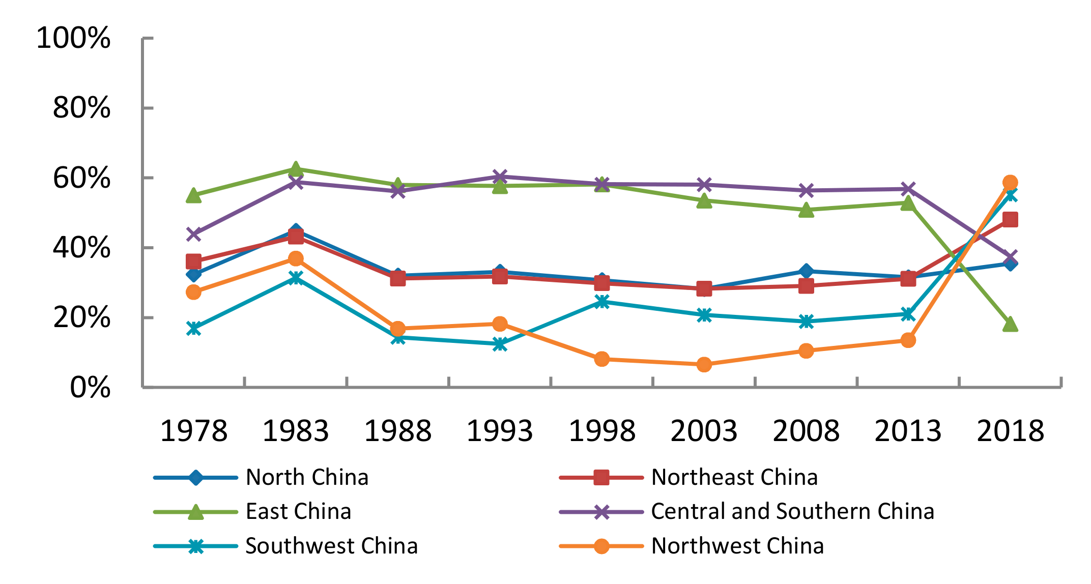 Ijerph 18 04449 g003