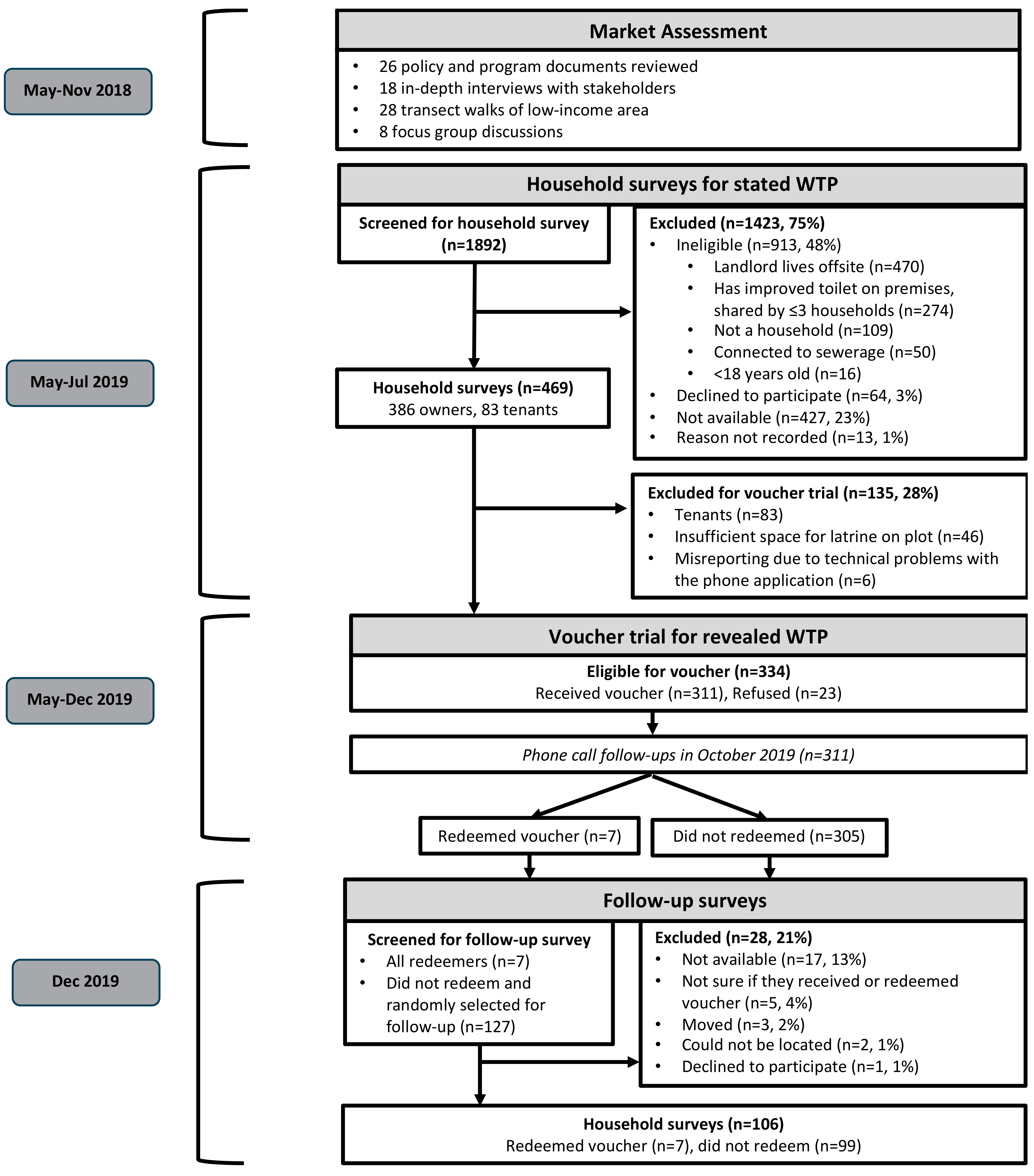 Ijerph 18 04462 g001