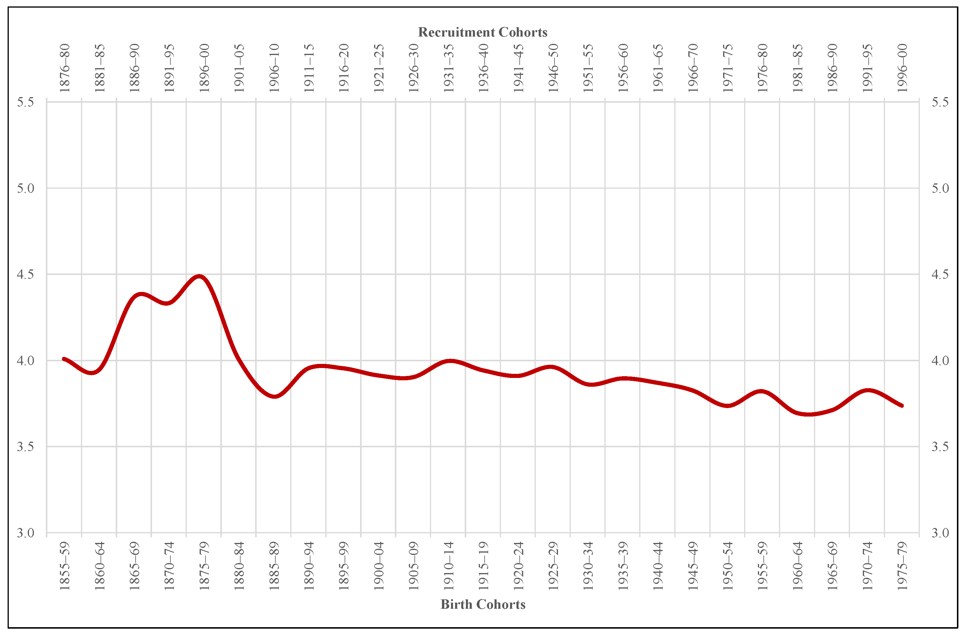 Ijerph 18 04483 g004 Ijerph 18 04483 g004