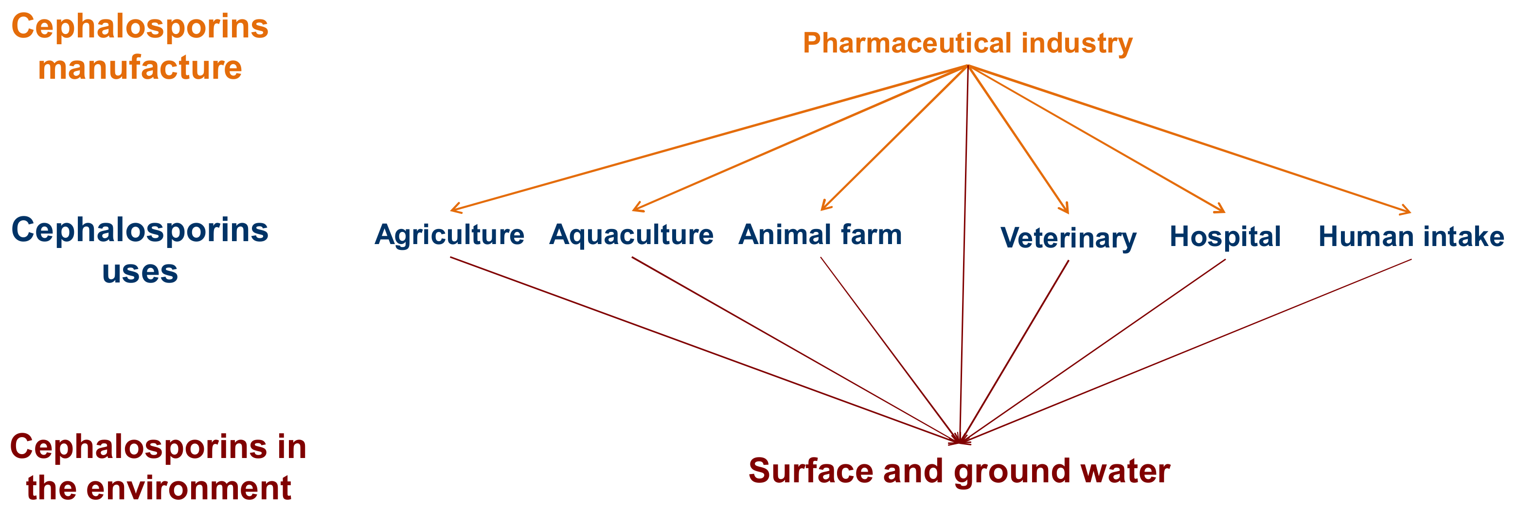 Ijerph 18 04489 g001 Ijerph 18 04489 g001