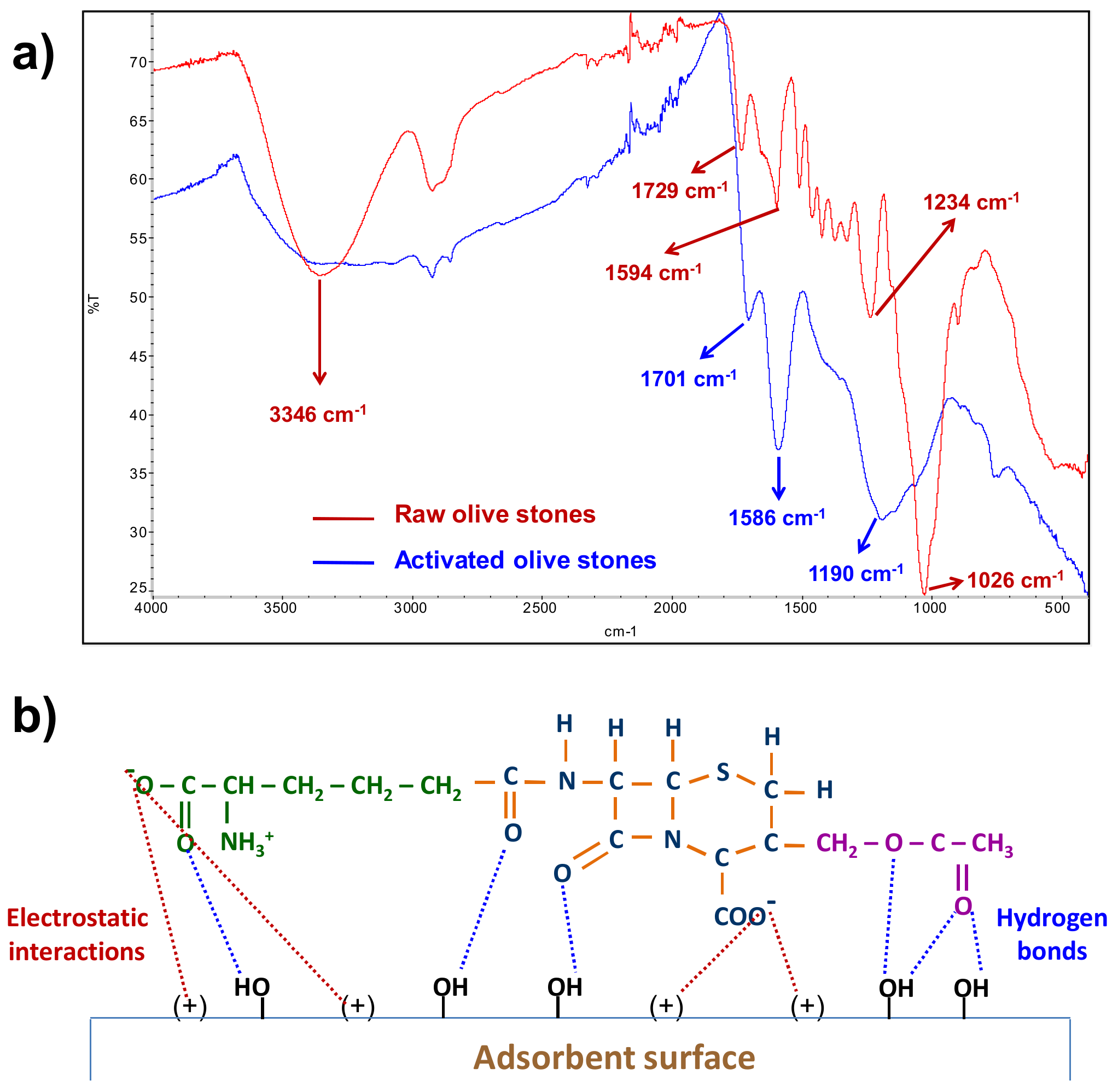 Ijerph 18 04489 g005 Ijerph 18 04489 g005