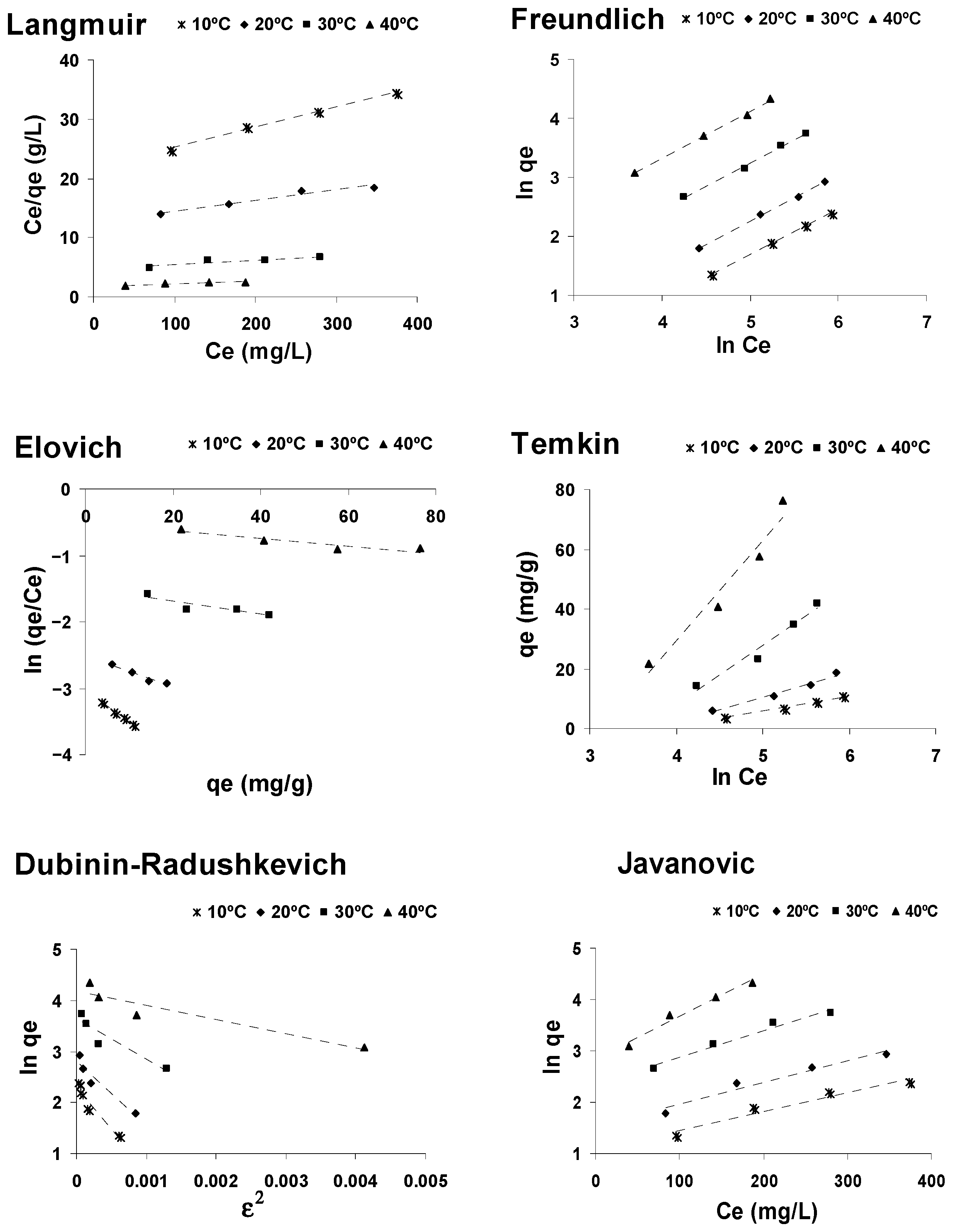 Ijerph 18 04489 g006 Ijerph 18 04489 g006