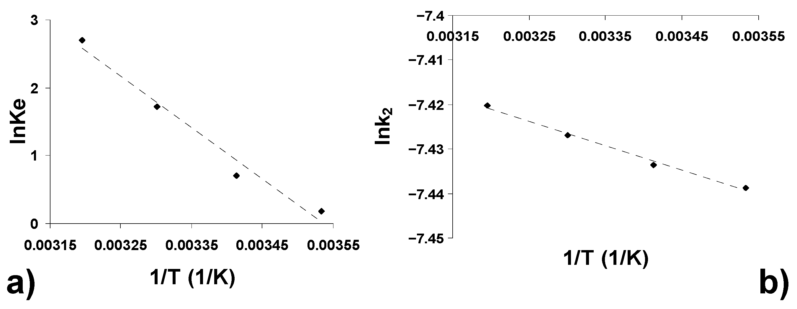 Ijerph 18 04489 g009 Ijerph 18 04489 g009