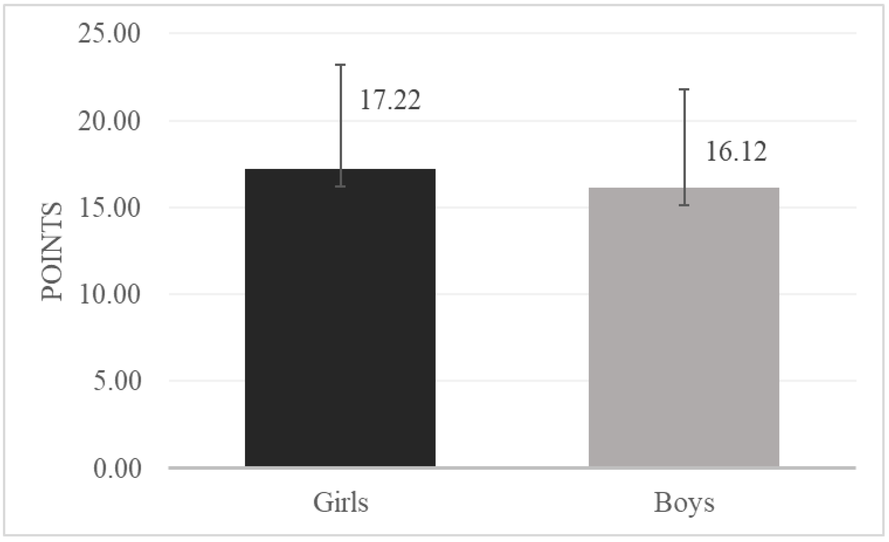 Ijerph 18 04508 g001