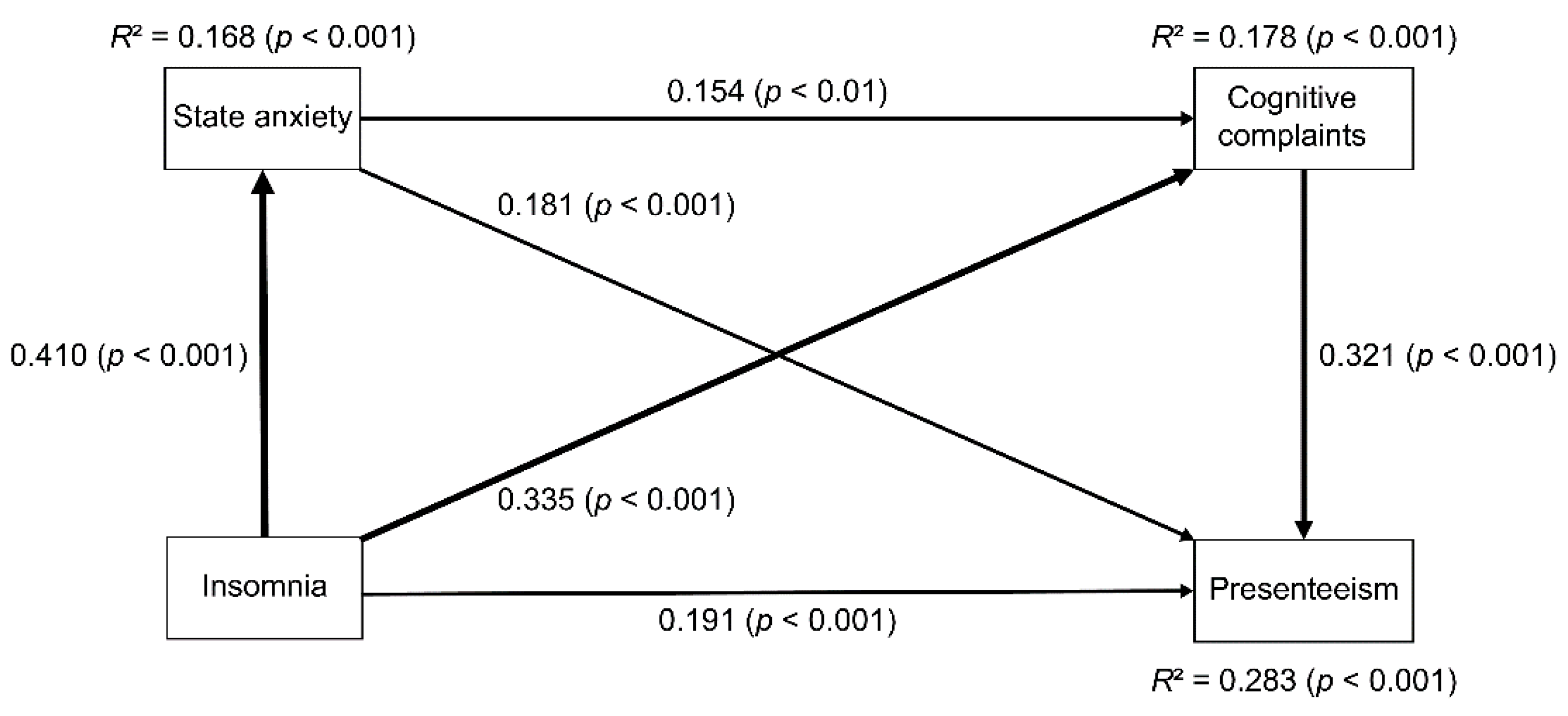 Ijerph 18 04516 g001 Ijerph 18 04516 g001