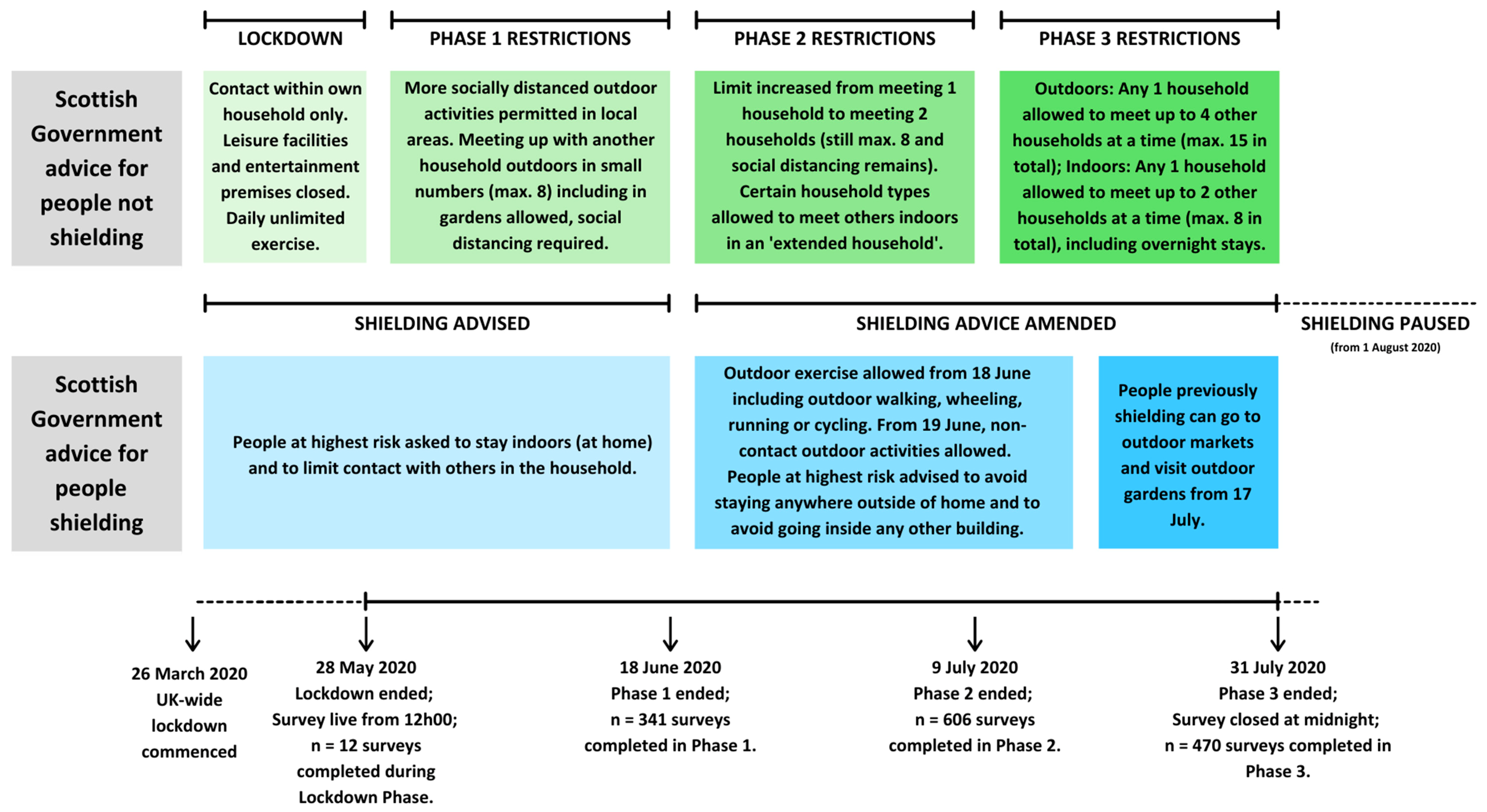 Ijerph 18 04517 g001