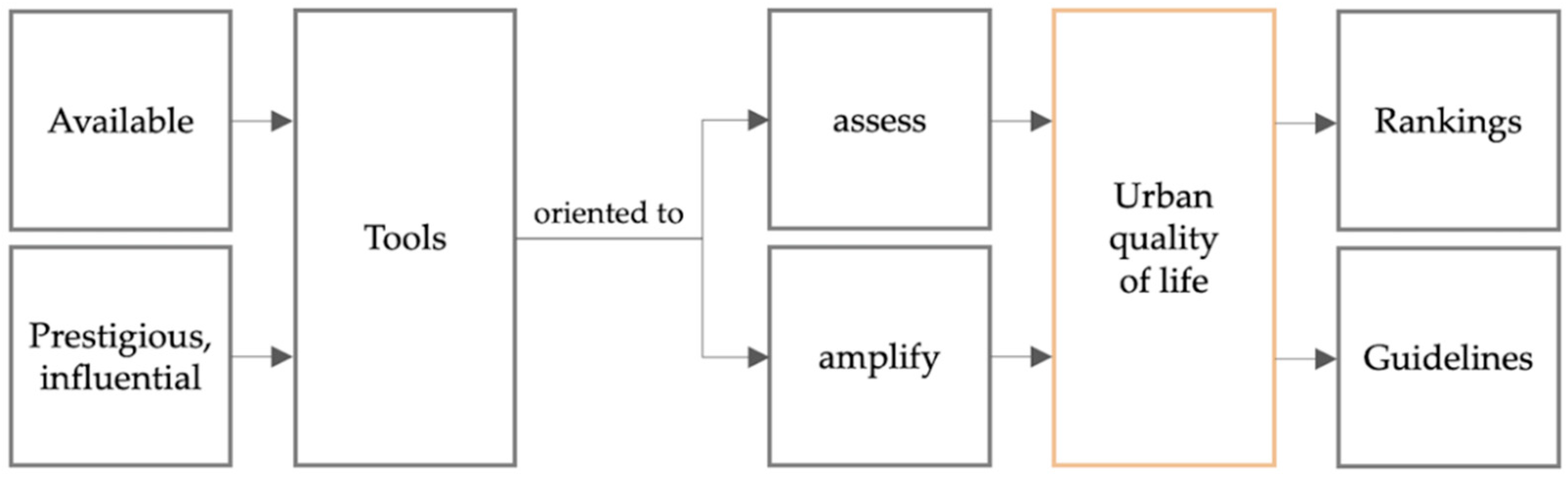 Ijerph 18 04519 g001 Ijerph 18 04519 g001