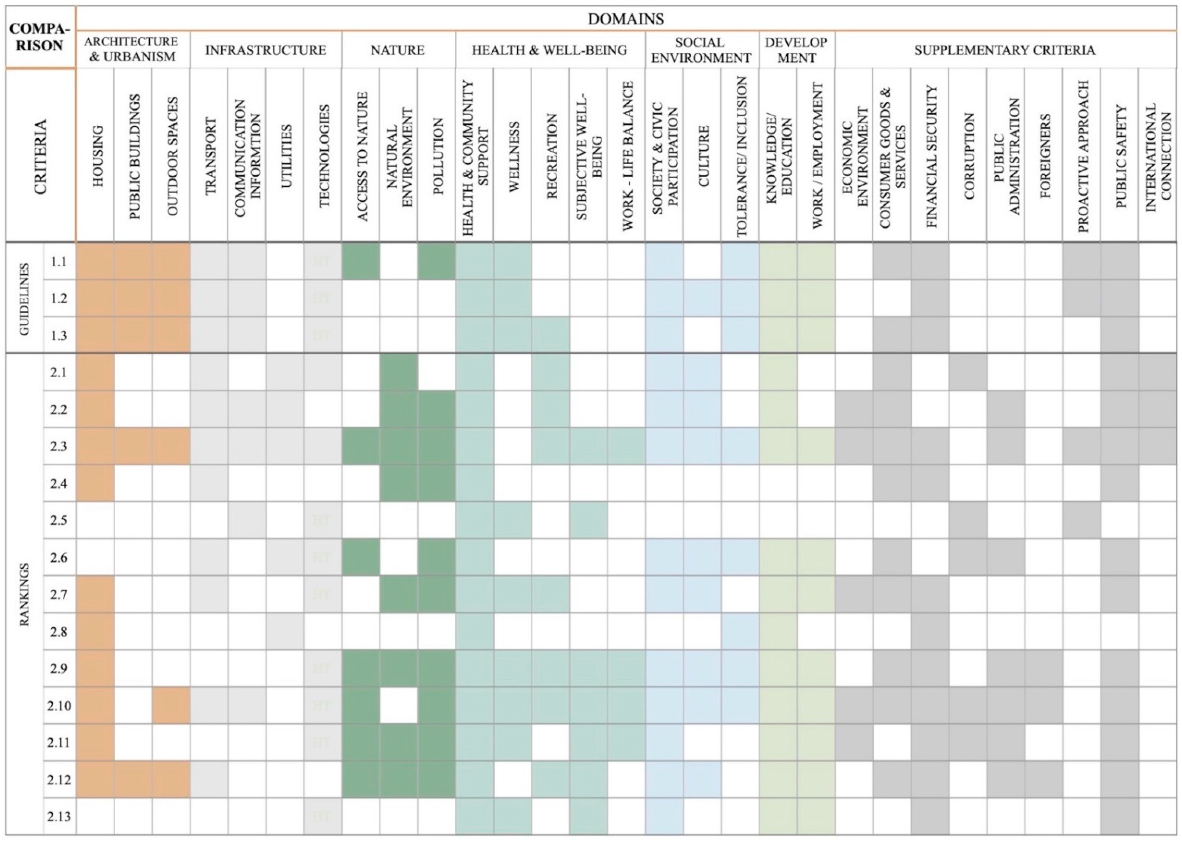 Ijerph 18 04519 g002 Ijerph 18 04519 g002