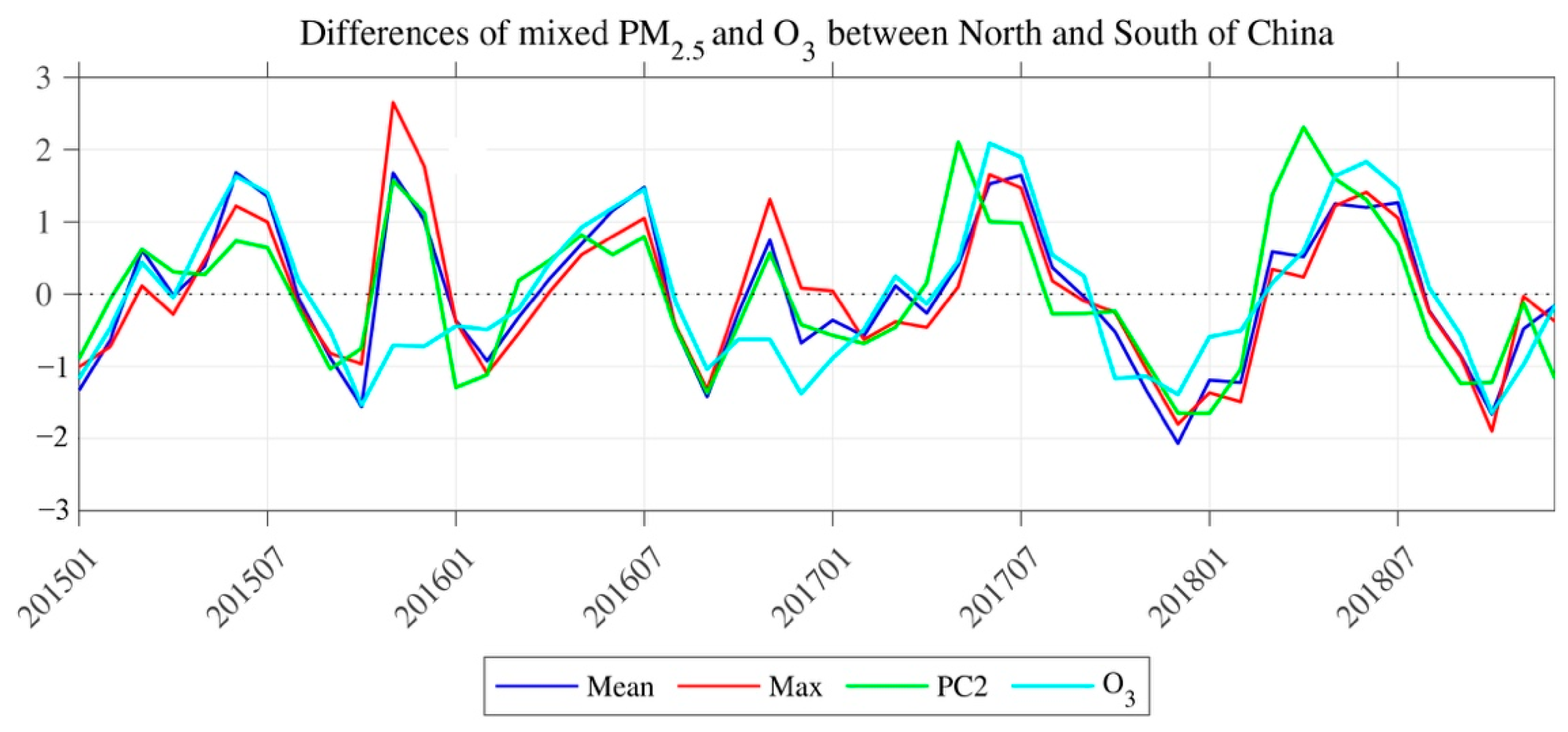 Ijerph 18 04524 g006