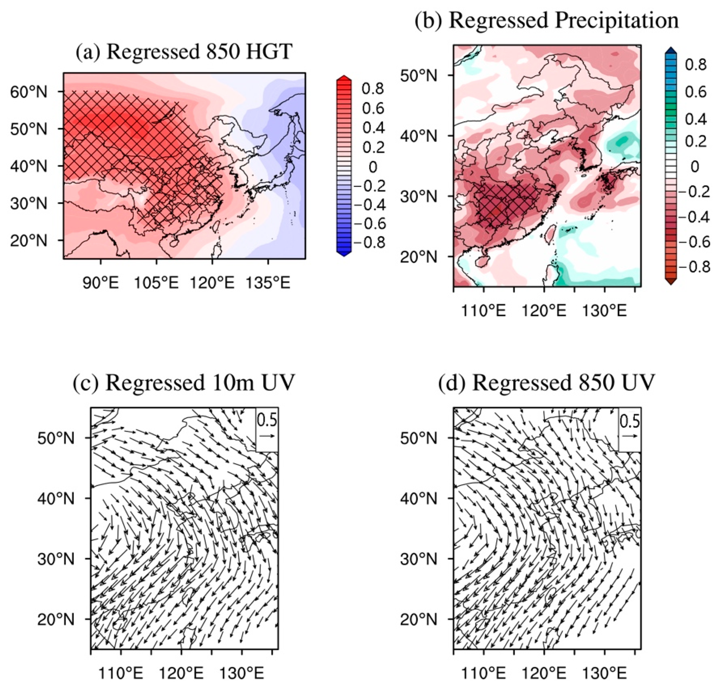 Ijerph 18 04524 g008
