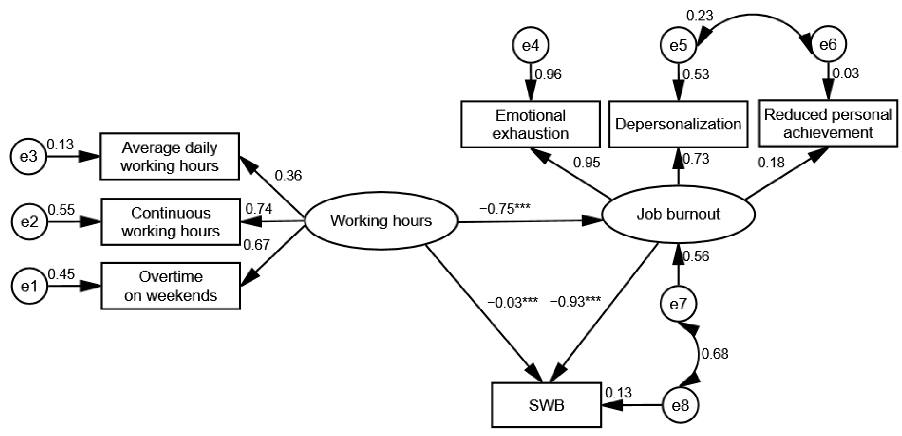 Ijerph 18 04539 g001 Ijerph 18 04539 g001