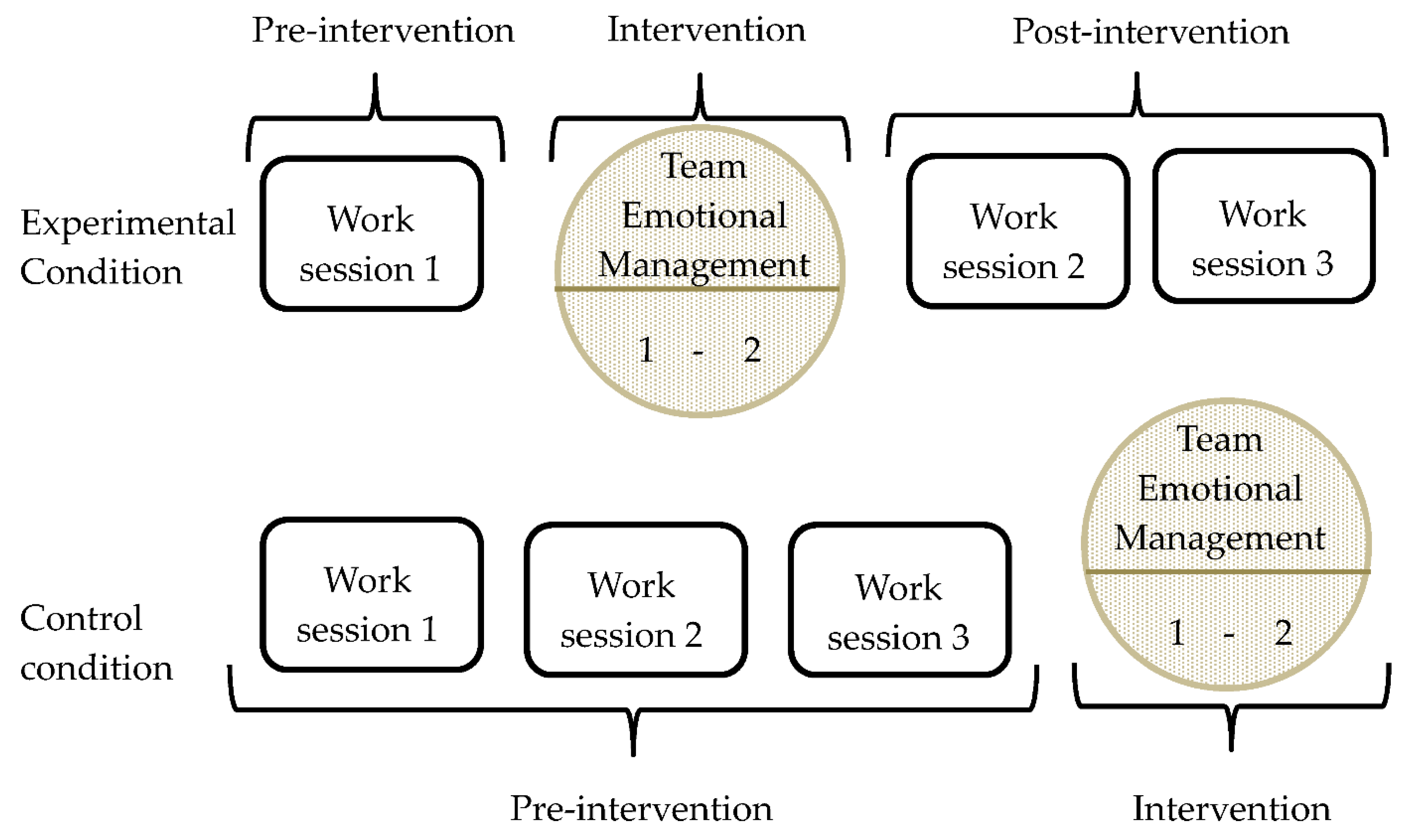 Ijerph 18 04544 g001