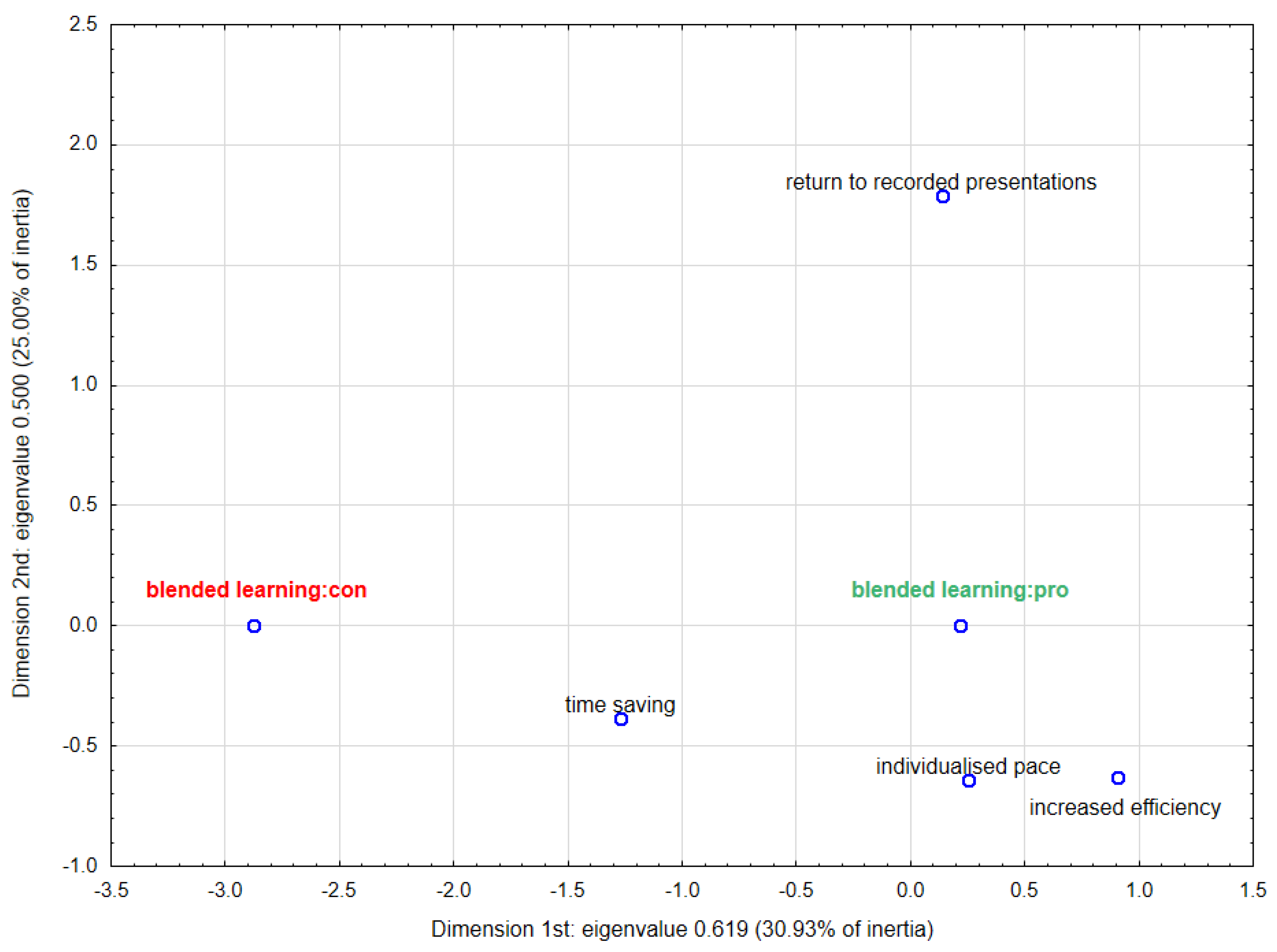 Ijerph 18 04555 g006