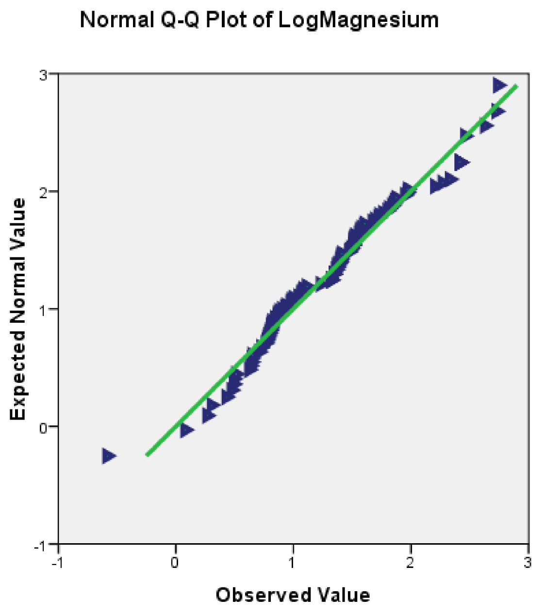 Ijerph 18 04562 g003