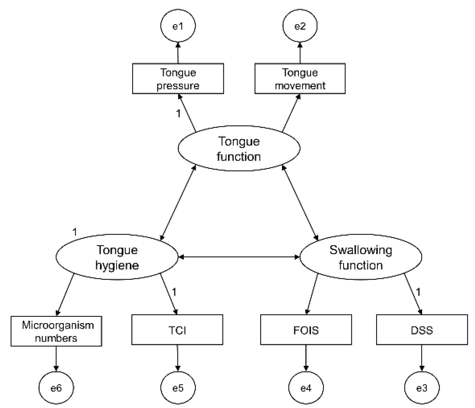 Ijerph 18 04567 g001 Ijerph 18 04567 g001
