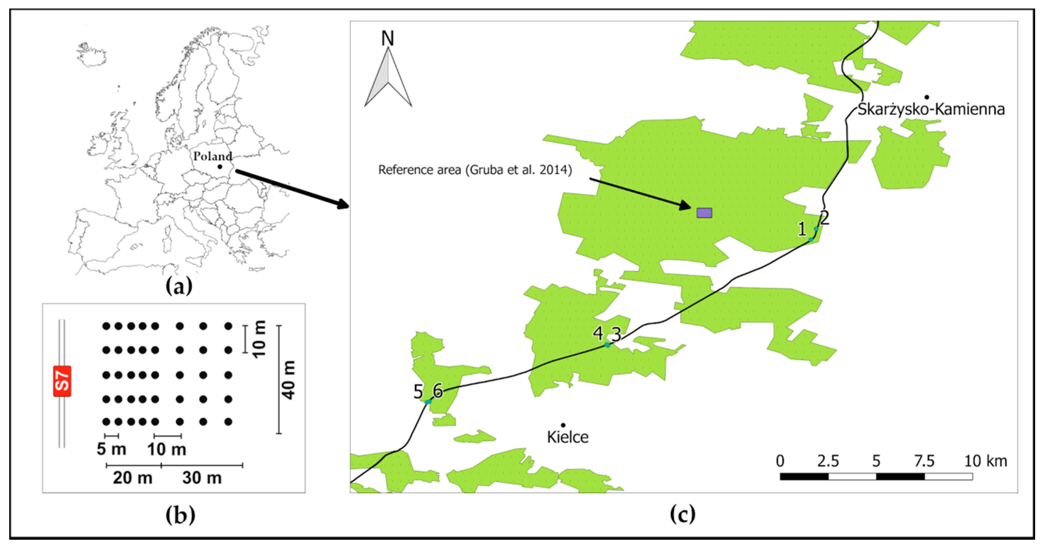 Ijerph 18 04569 g001