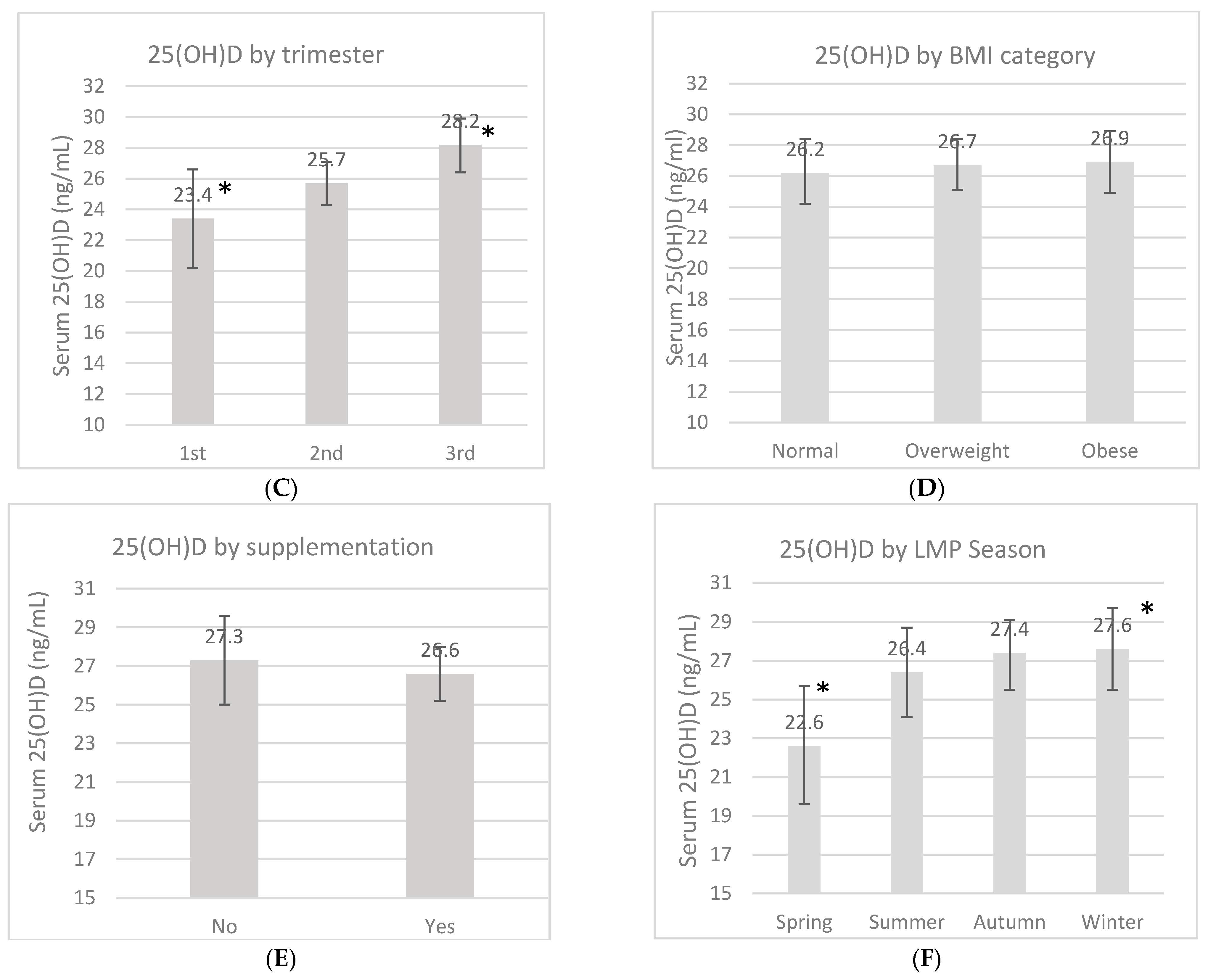 Ijerph 18 04571 g001b Ijerph 18 04571 g001b