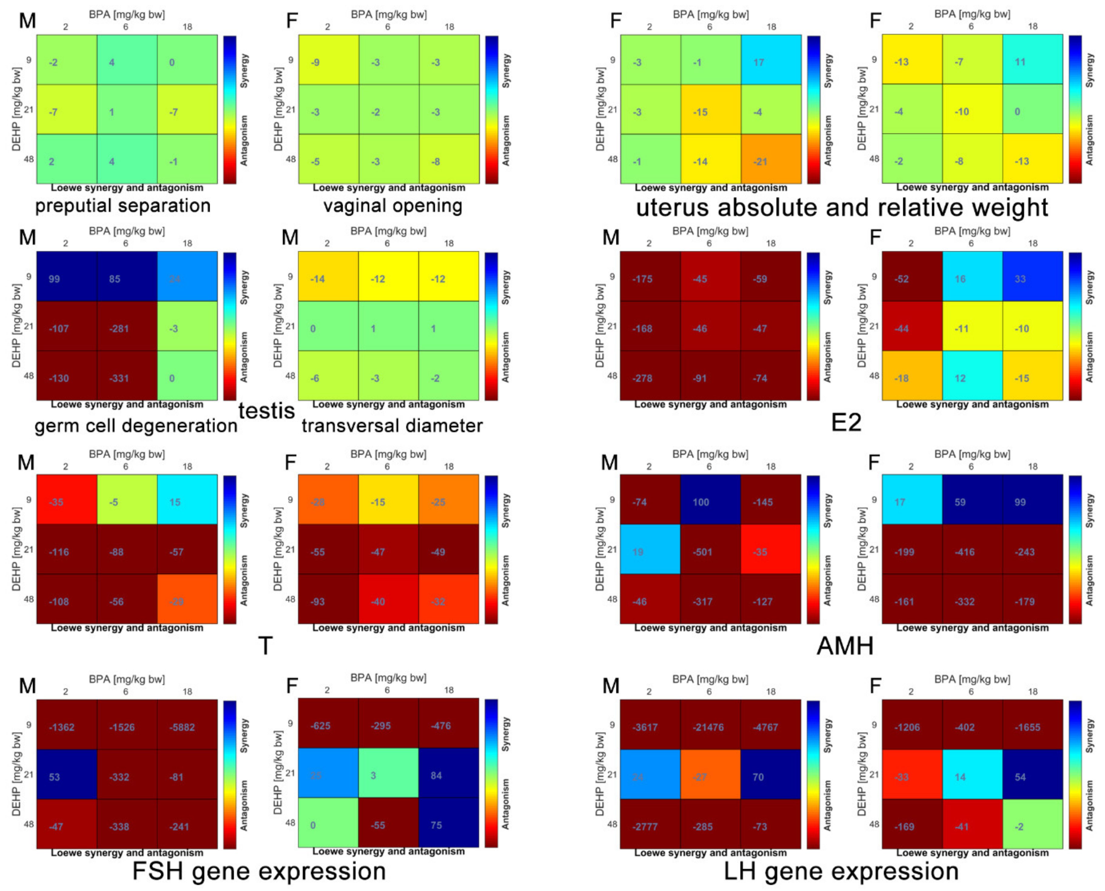 Ijerph 18 04584 g004