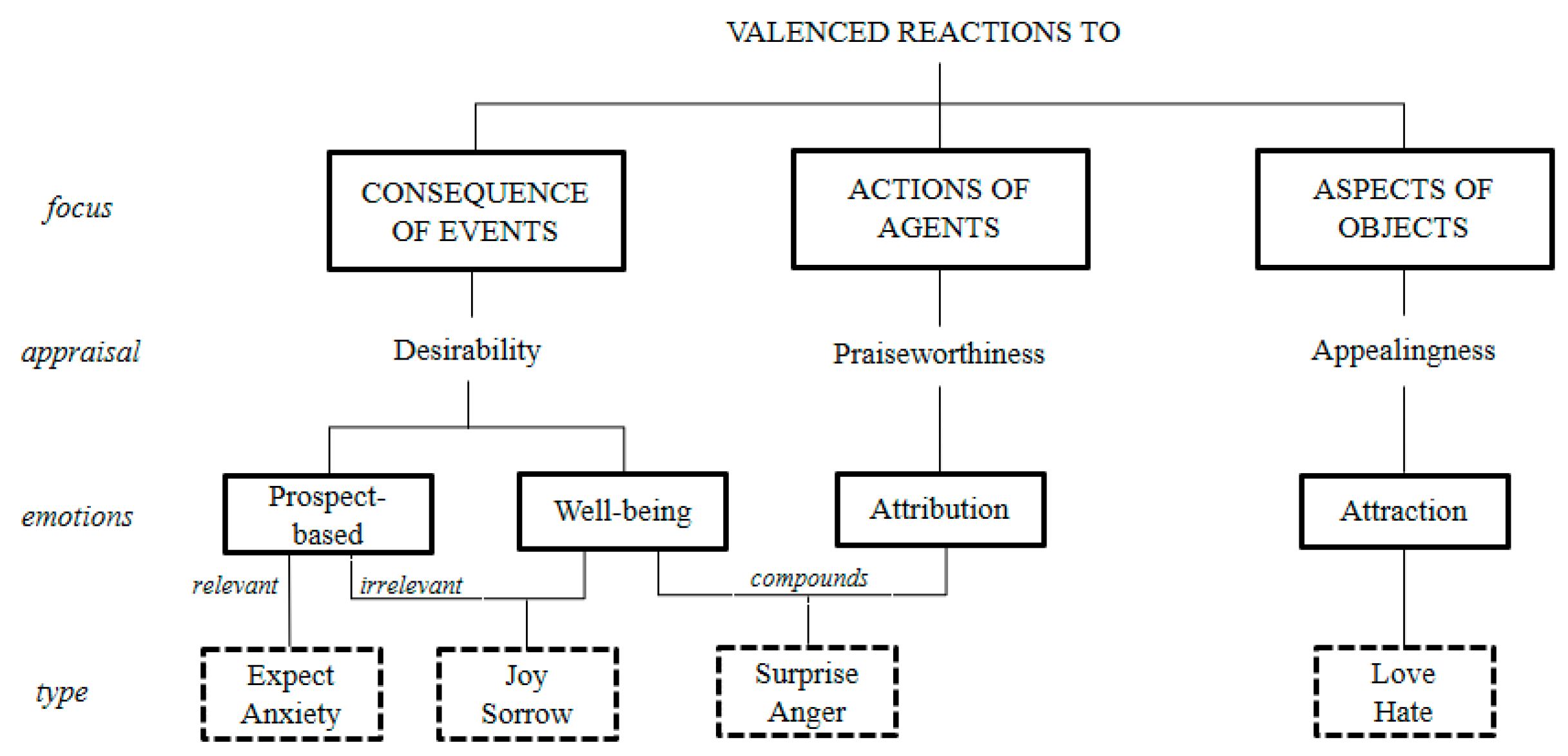 Ijerph 18 04591 g005