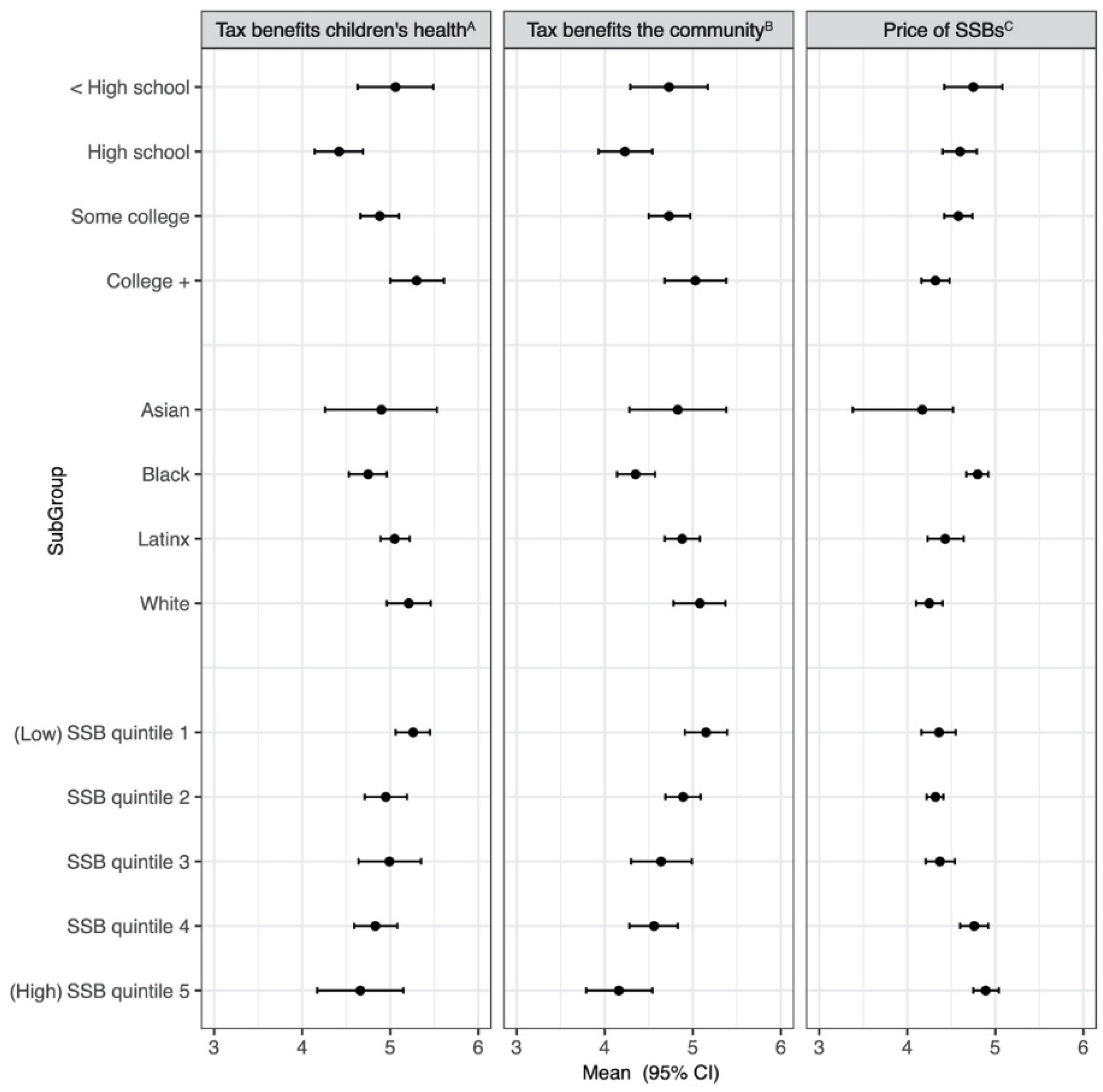 Ijerph 18 04607 g004