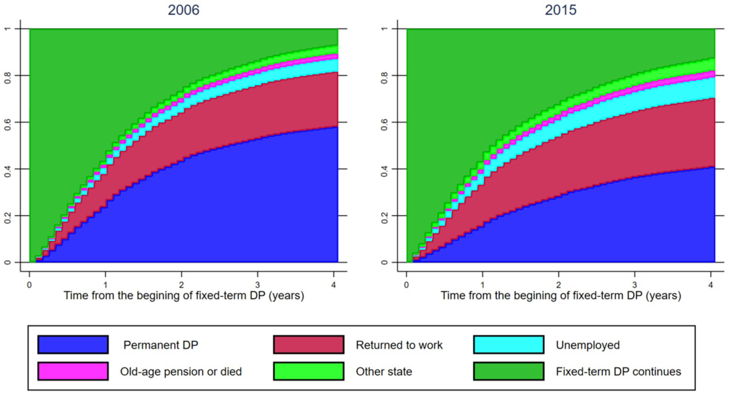 Ijerph 18 04618 g001 Ijerph 18 04618 g001