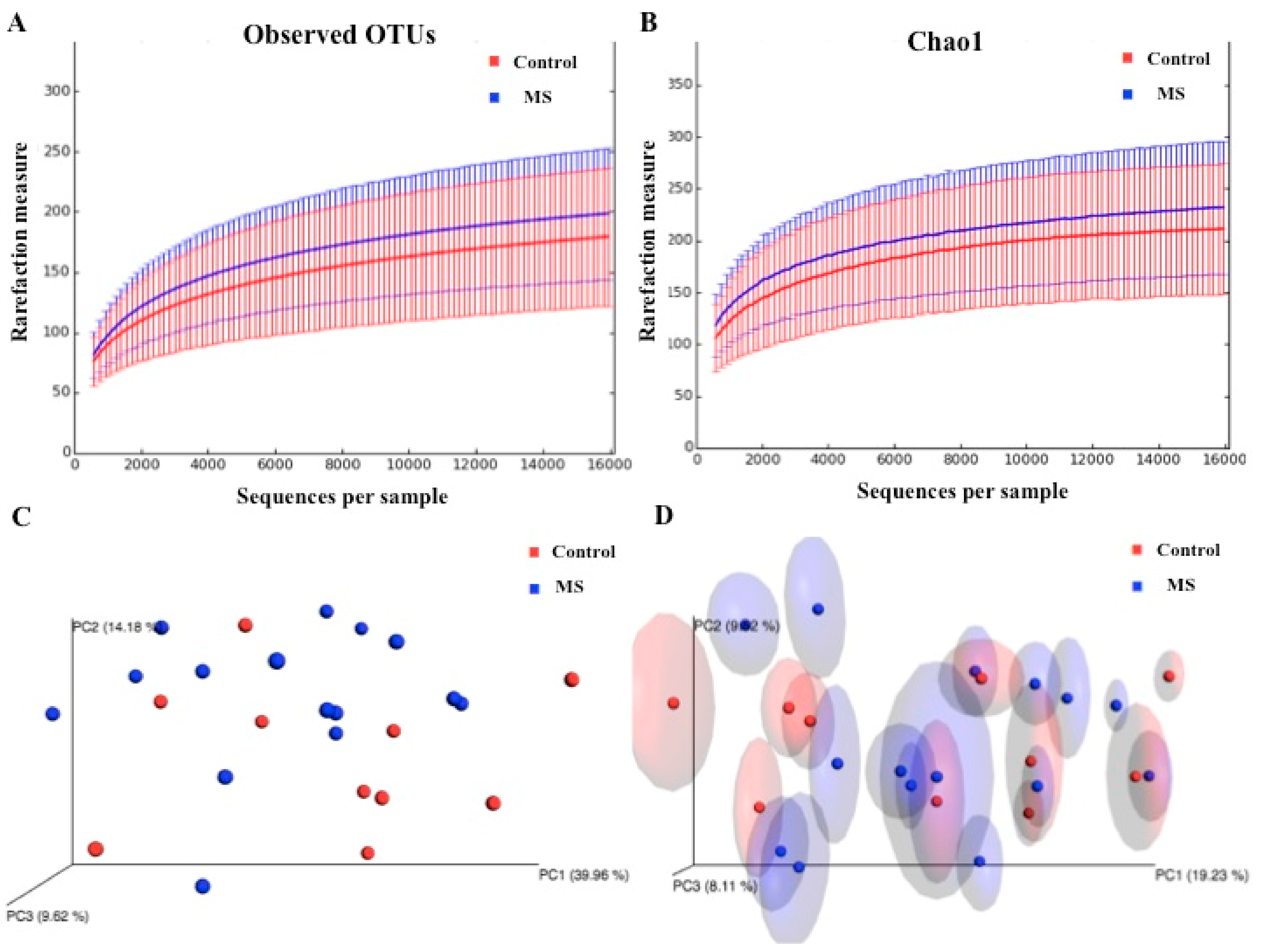 Ijerph 18 04621 g001 Ijerph 18 04621 g001