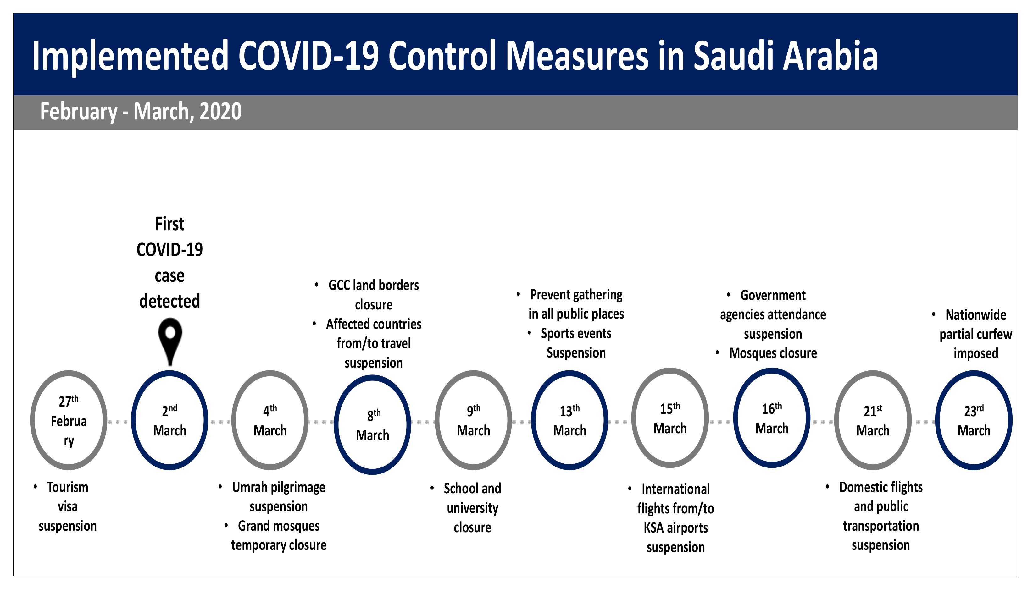 Ijerph 18 04628 g001