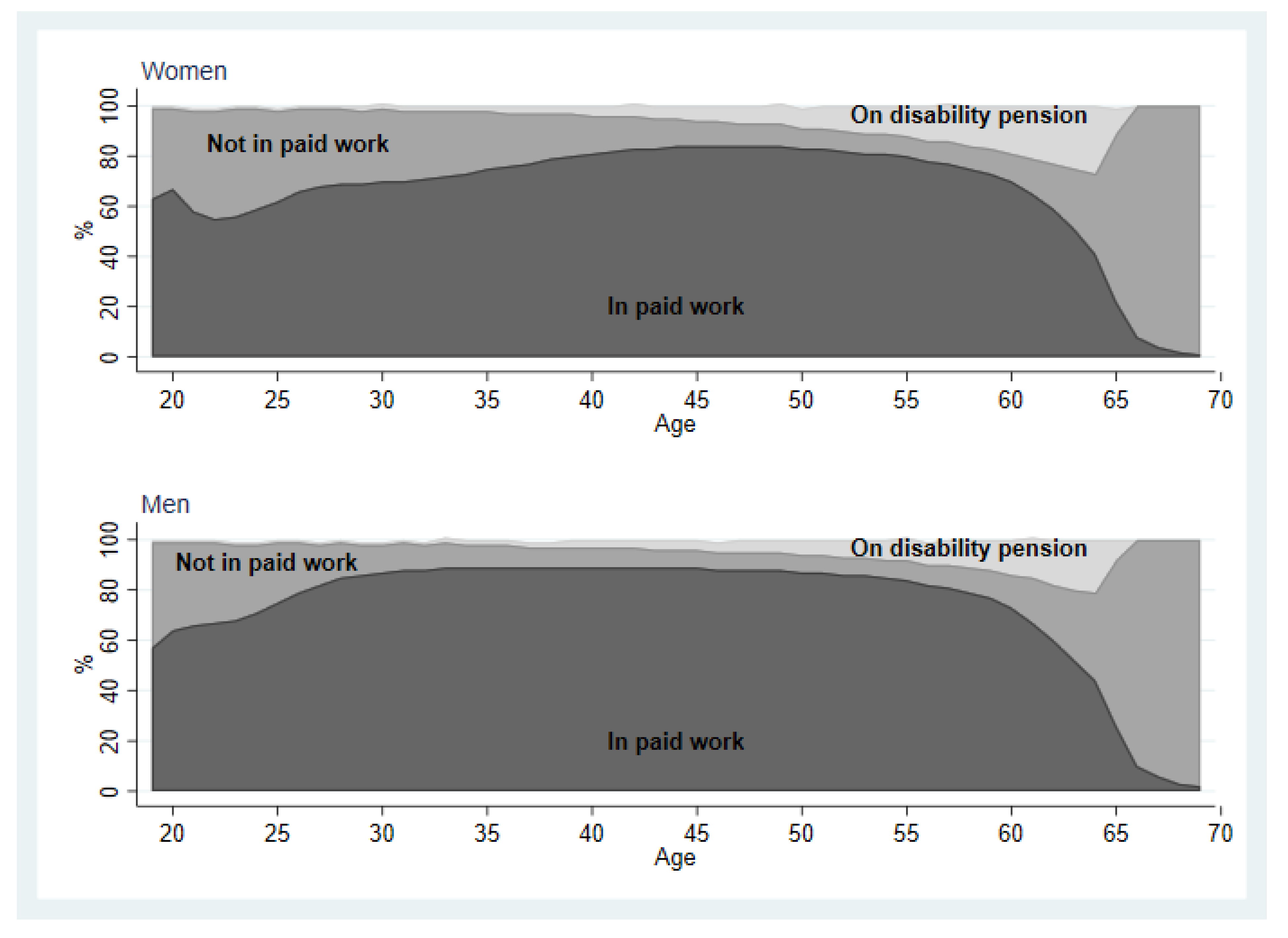 Ijerph 18 04642 g001