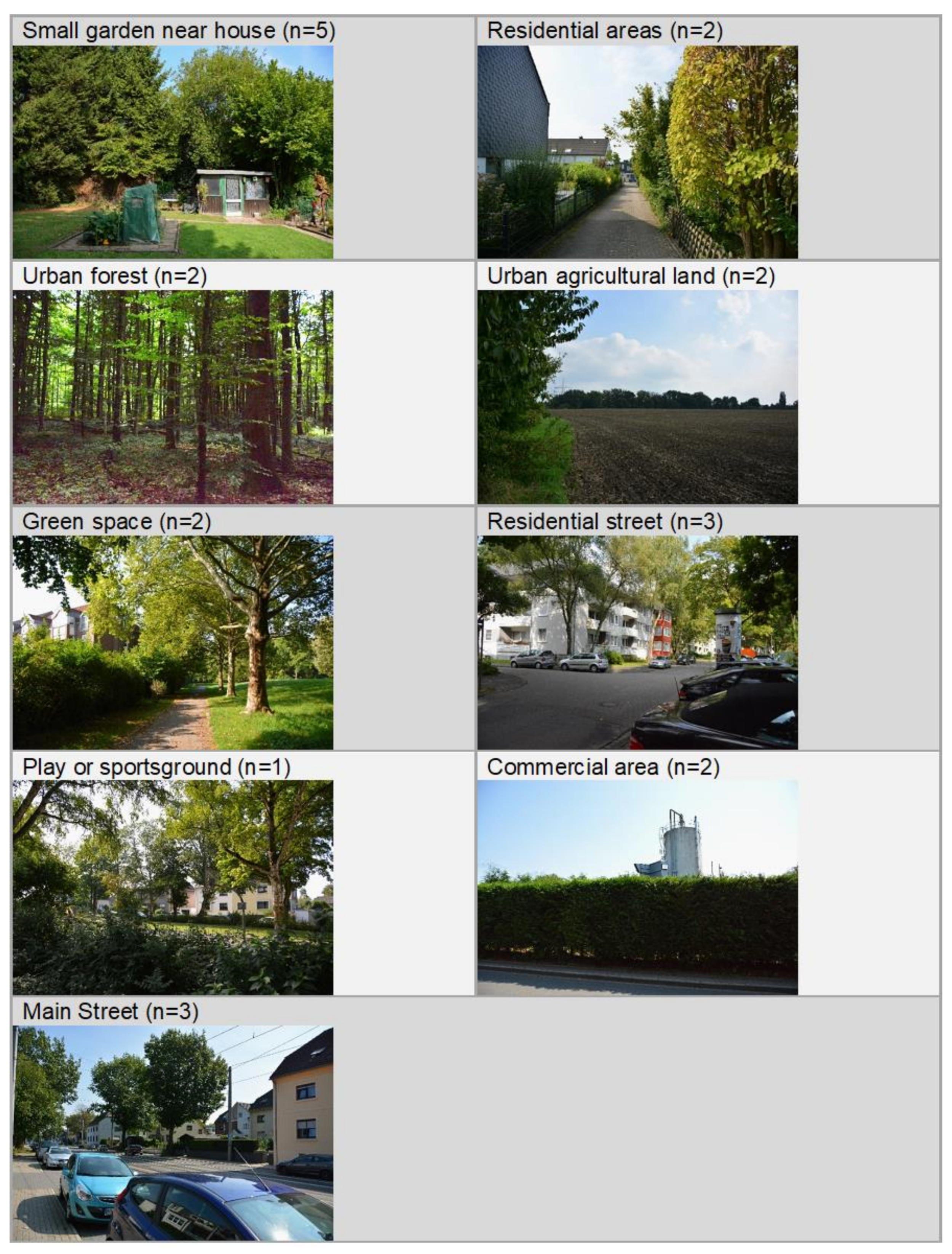 Ijerph 18 04653 g001