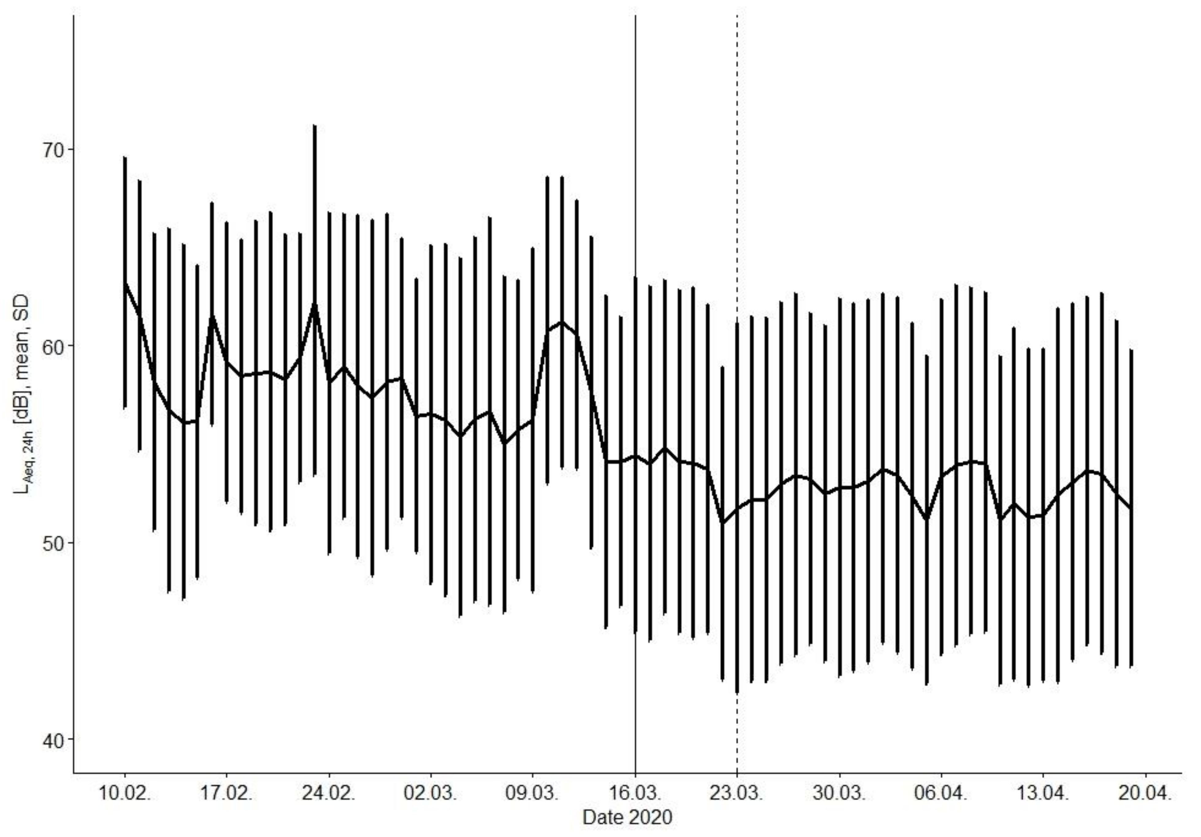 Ijerph 18 04653 g002