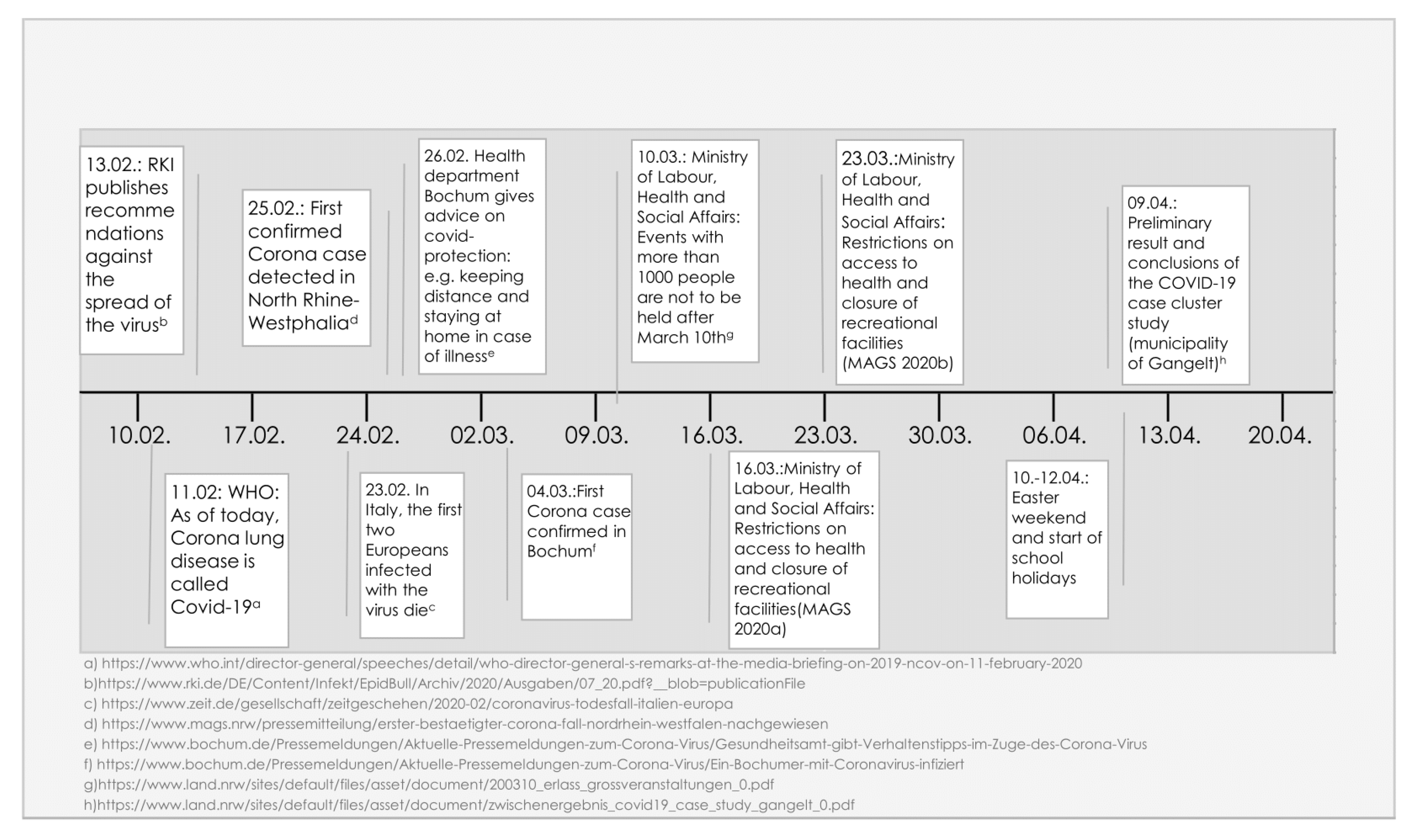 Ijerph 18 04653 g0a2