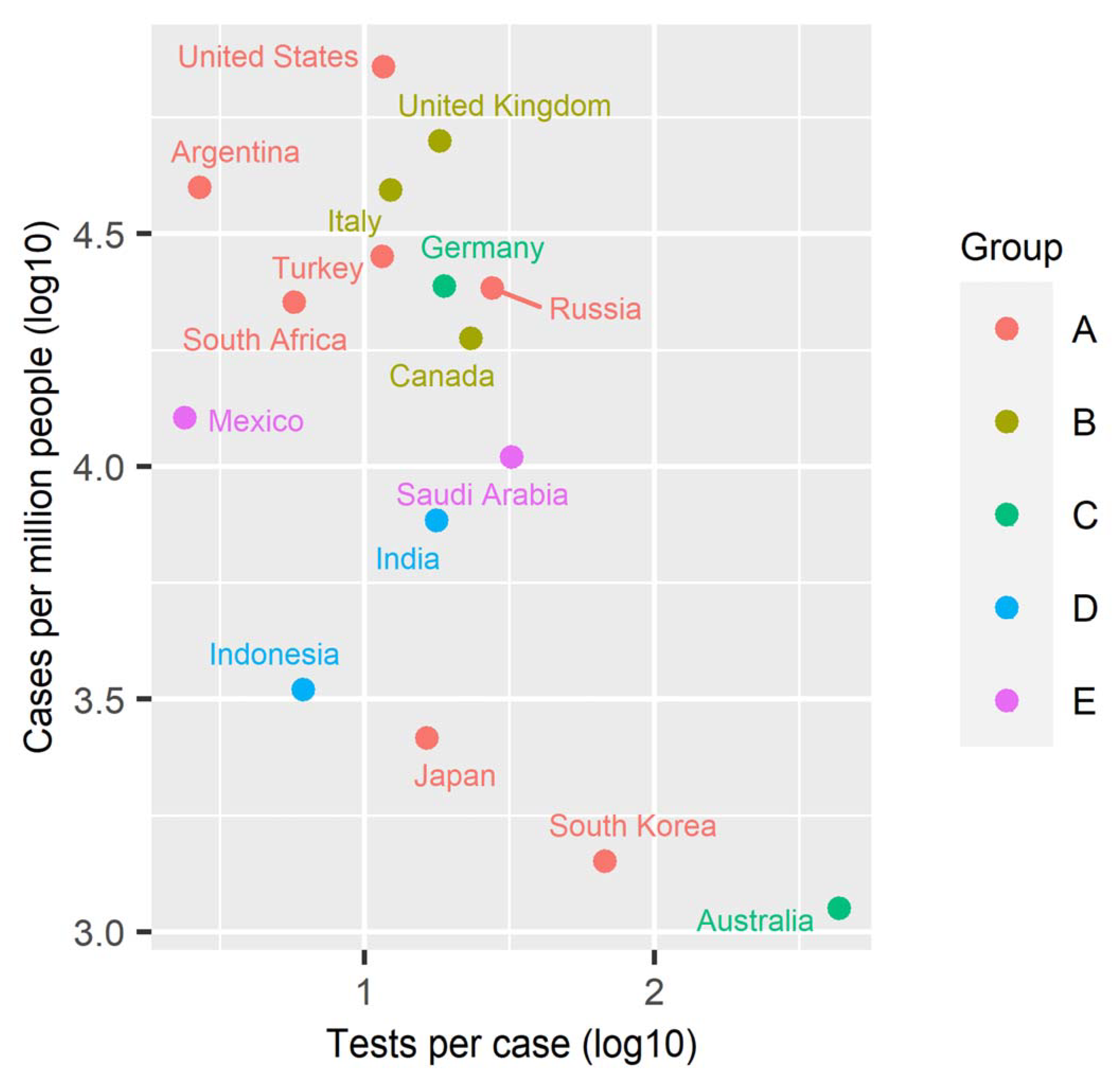 Ijerph 18 04655 g005